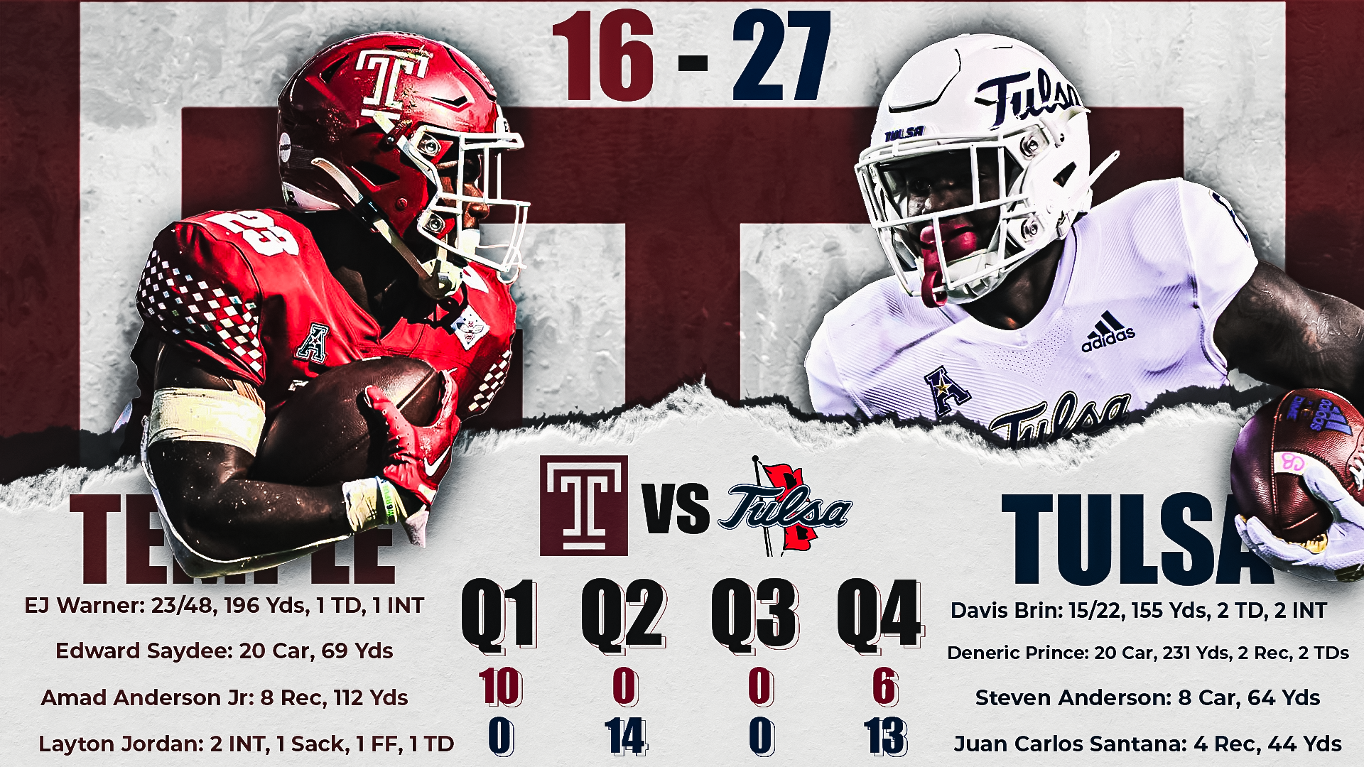 a8 box score fs.png
