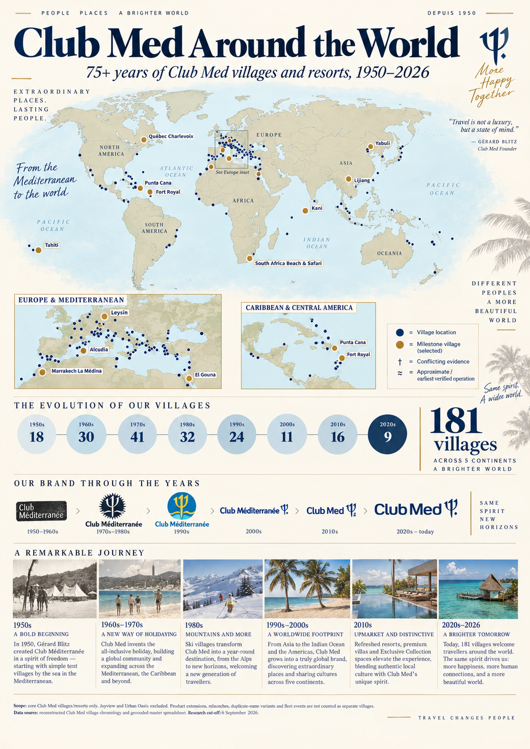 Map of Club Med villages worldwide, 1950 to 2026, with the number opened in each decade