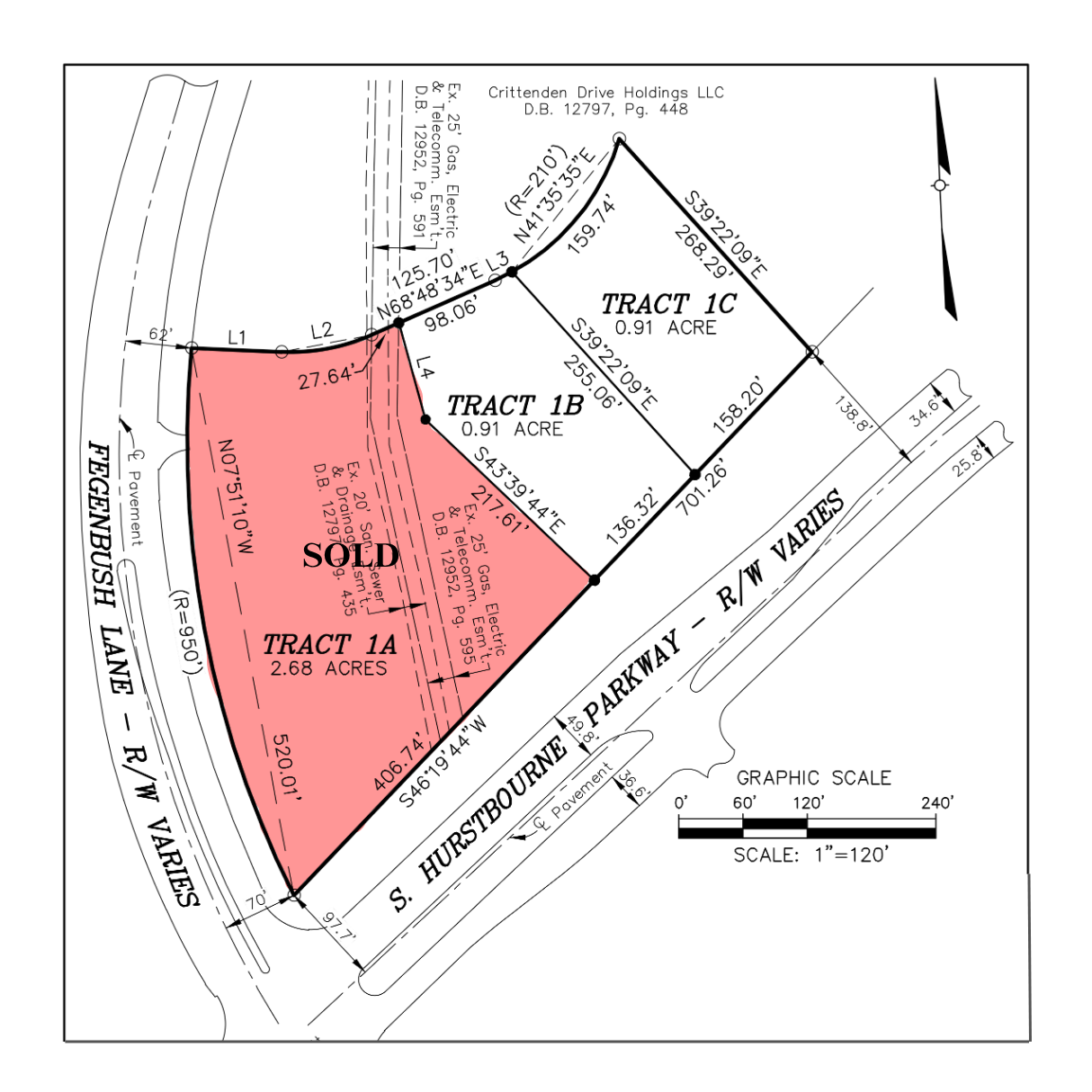 2.68 Acres Sold on Fegenbush and S. Hurstbourne 