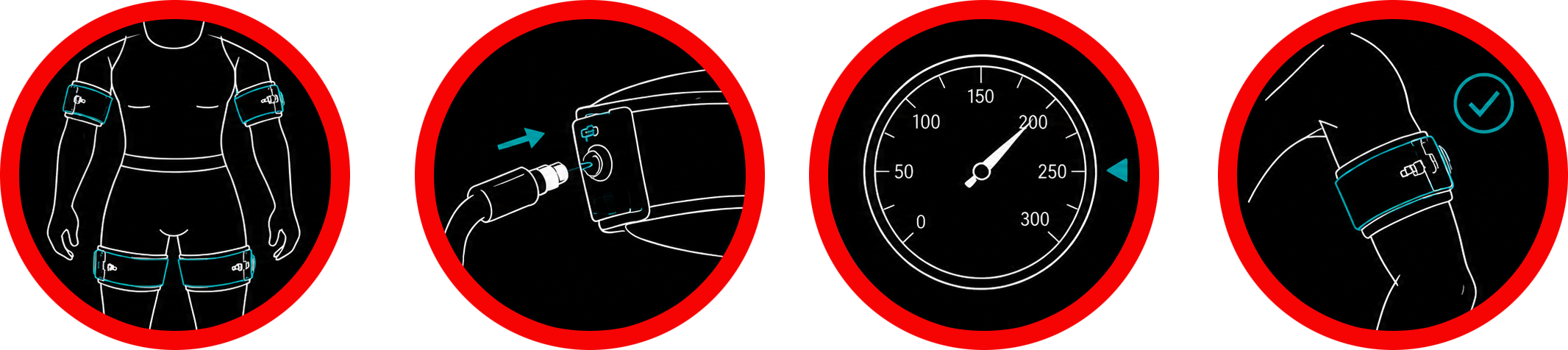 Four round step-by-step graphics showing how to apply BFR bands correctly.