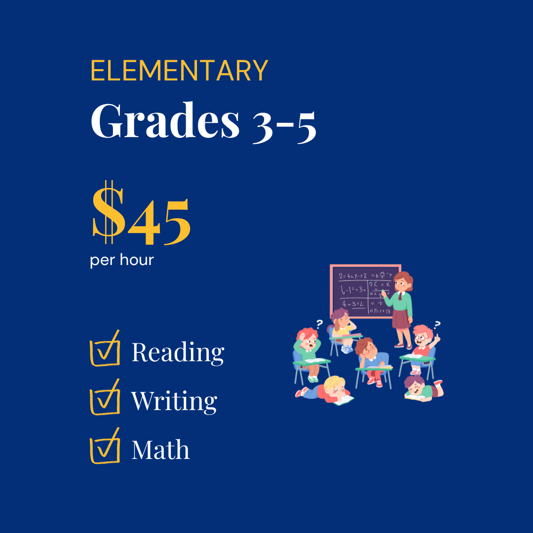 A poster advertising elementary school tutoring for grades 3-5 at $45 per hour, featuring a cartoon illustration of a teacher in front of a blackboard with math equations and five students, some raising hands and others reading or writing.