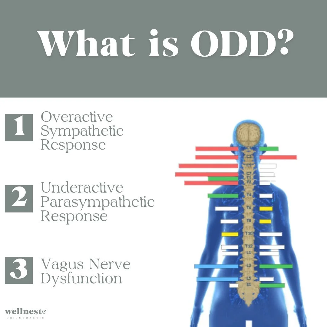 As a parent, are you feeling overwhelmed and helpless with your child&rsquo;s defiant behavior? You&rsquo;re not alone. Oppositional Defiant Disorder (ODD) is a challenging condition that affects millions of children worldwide, causing significant st