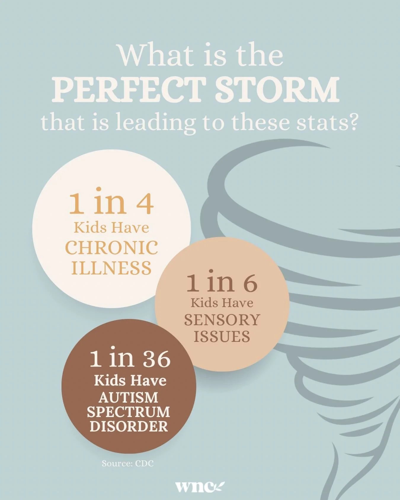What&rsquo;s creating this &ldquo;perfect storm&rdquo; in our kids&rsquo; health? 🌪️
The nervous system plays a powerful role in how children grow, adapt, and thrive. Gentle, pediatric chiropractic care focuses on supporting that system&mdash;natura
