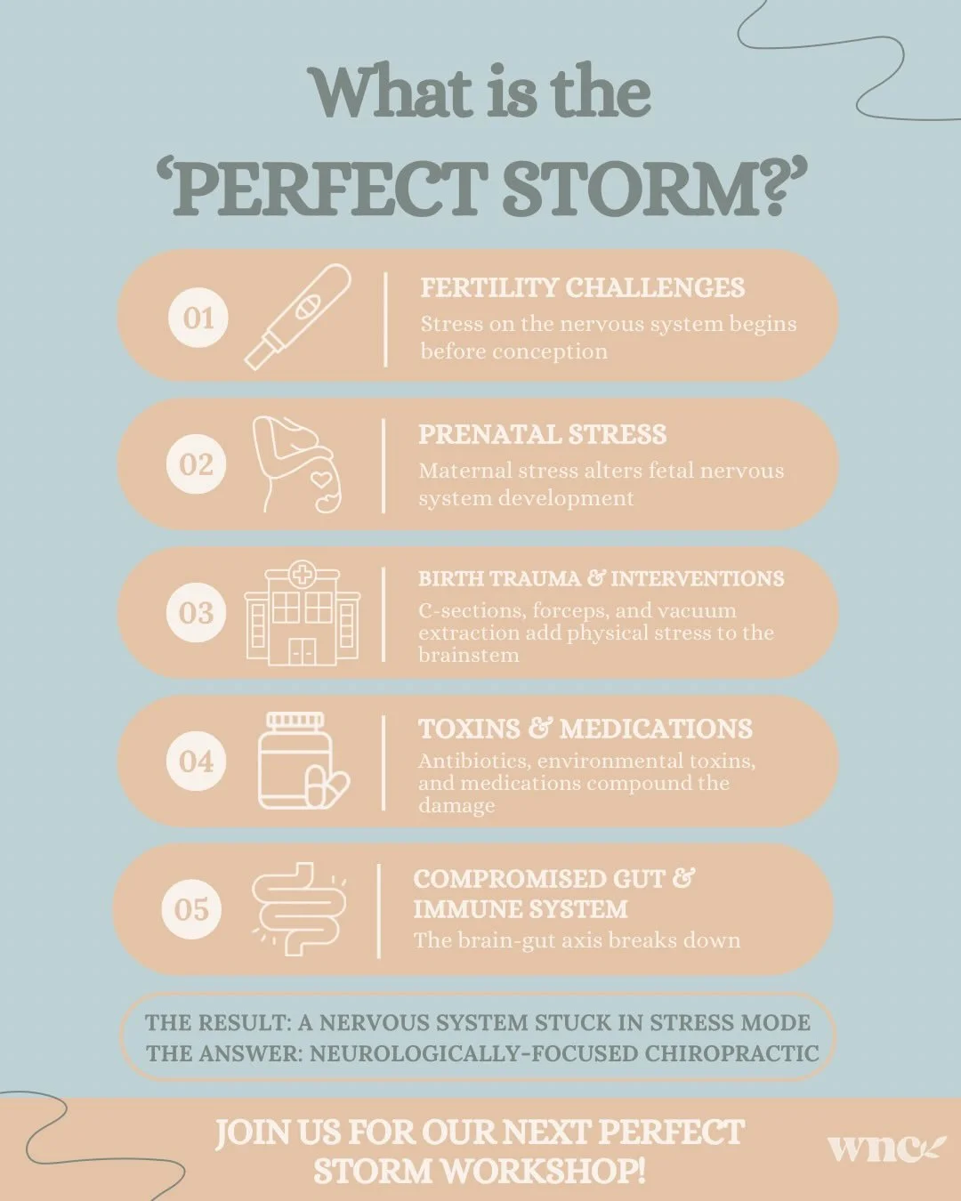 Have you ever felt like your child&rsquo;s struggles are all connected&hellip; but no one can explain why? The meltdowns. The chronic illness. The anxiety. The sensory challenges. The sleep struggles.
We call it &ldquo;The Perfect Storm,&rdquo; 🌪️ w