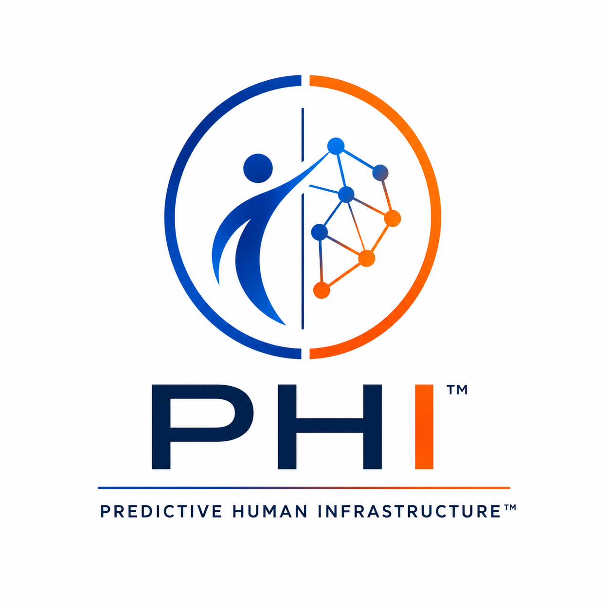 PREDICTIVE HUMAN INFRASTRUCTURE