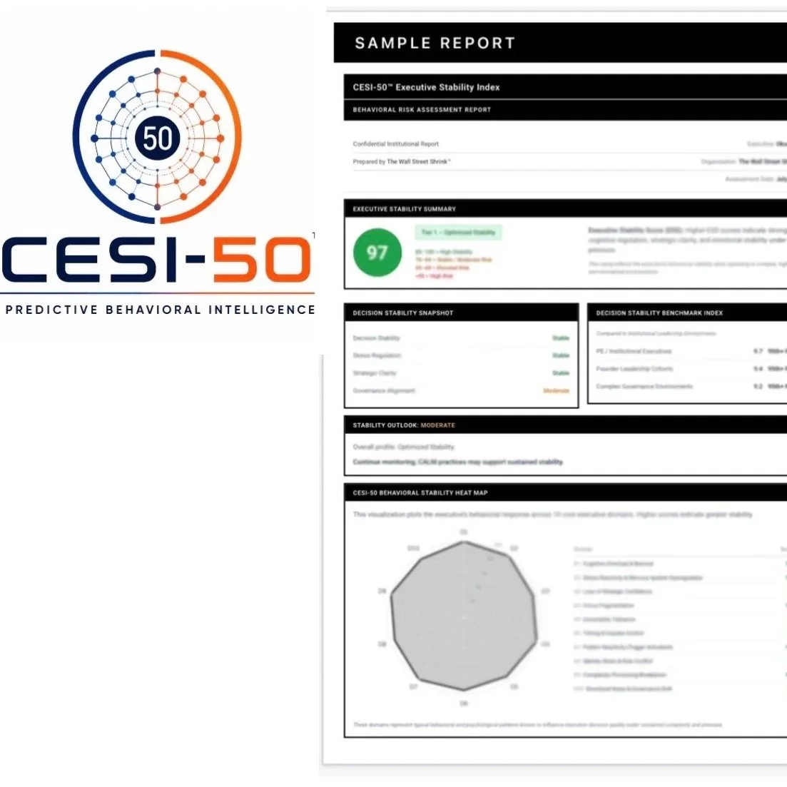 My CESI-50 Showed me THIS…