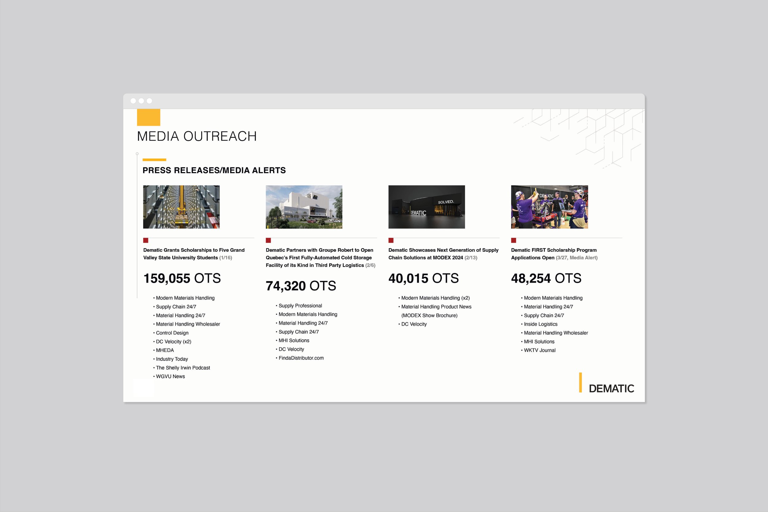 Dematic-Portfolio-Layout-113.jpg