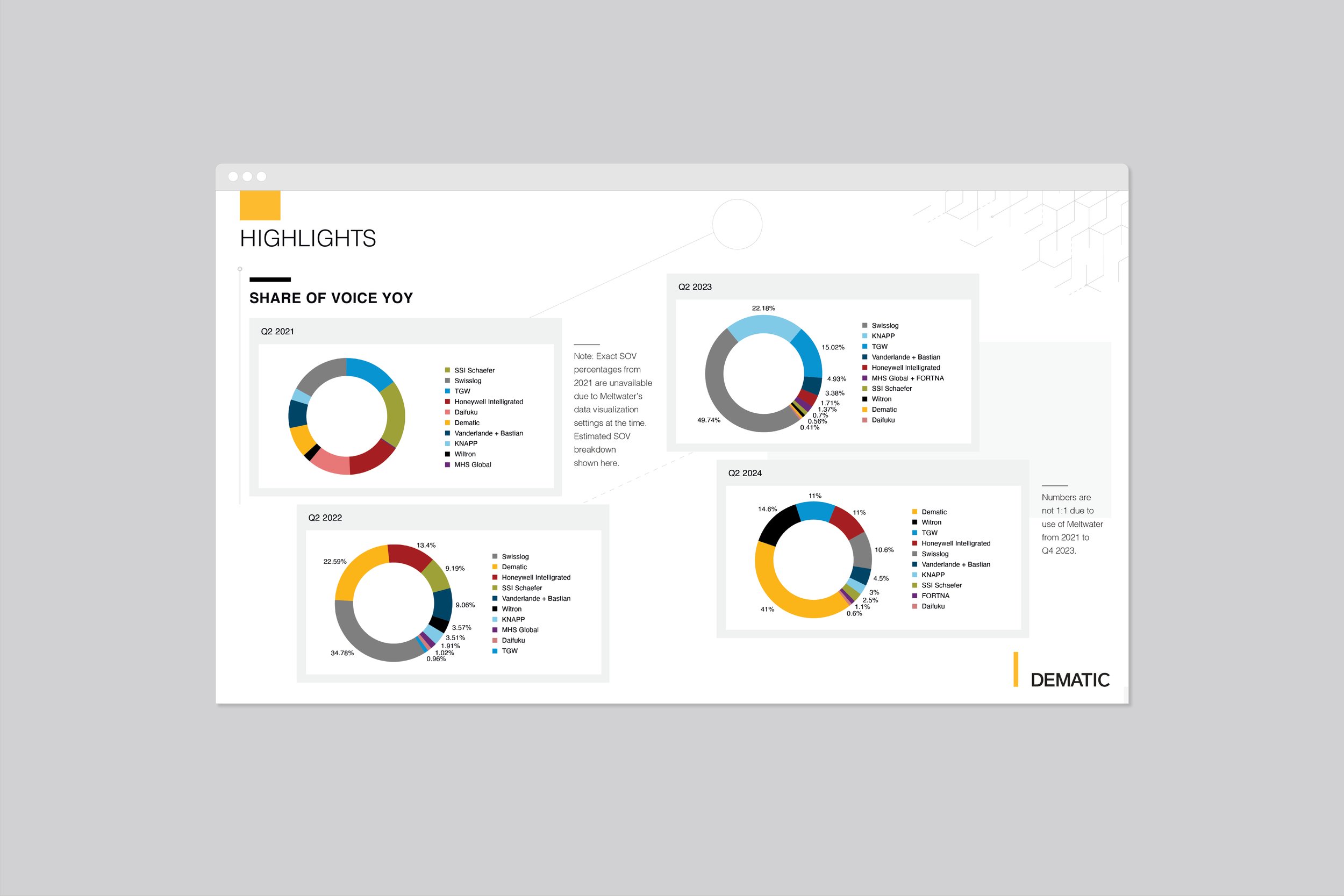 Dematic-Portfolio-Layout-16.jpg