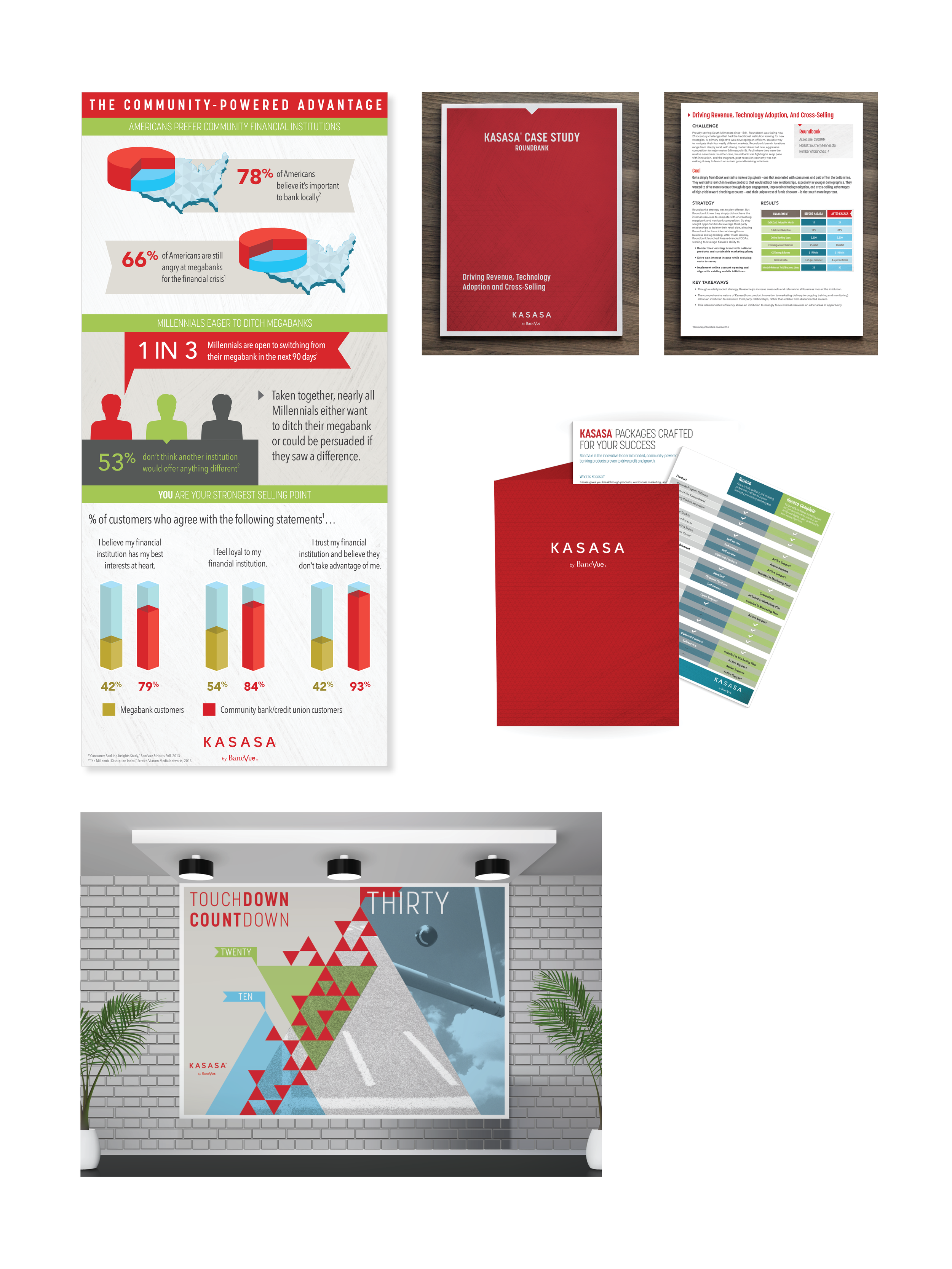 Corporate Identity — B2B Rebrand Assets