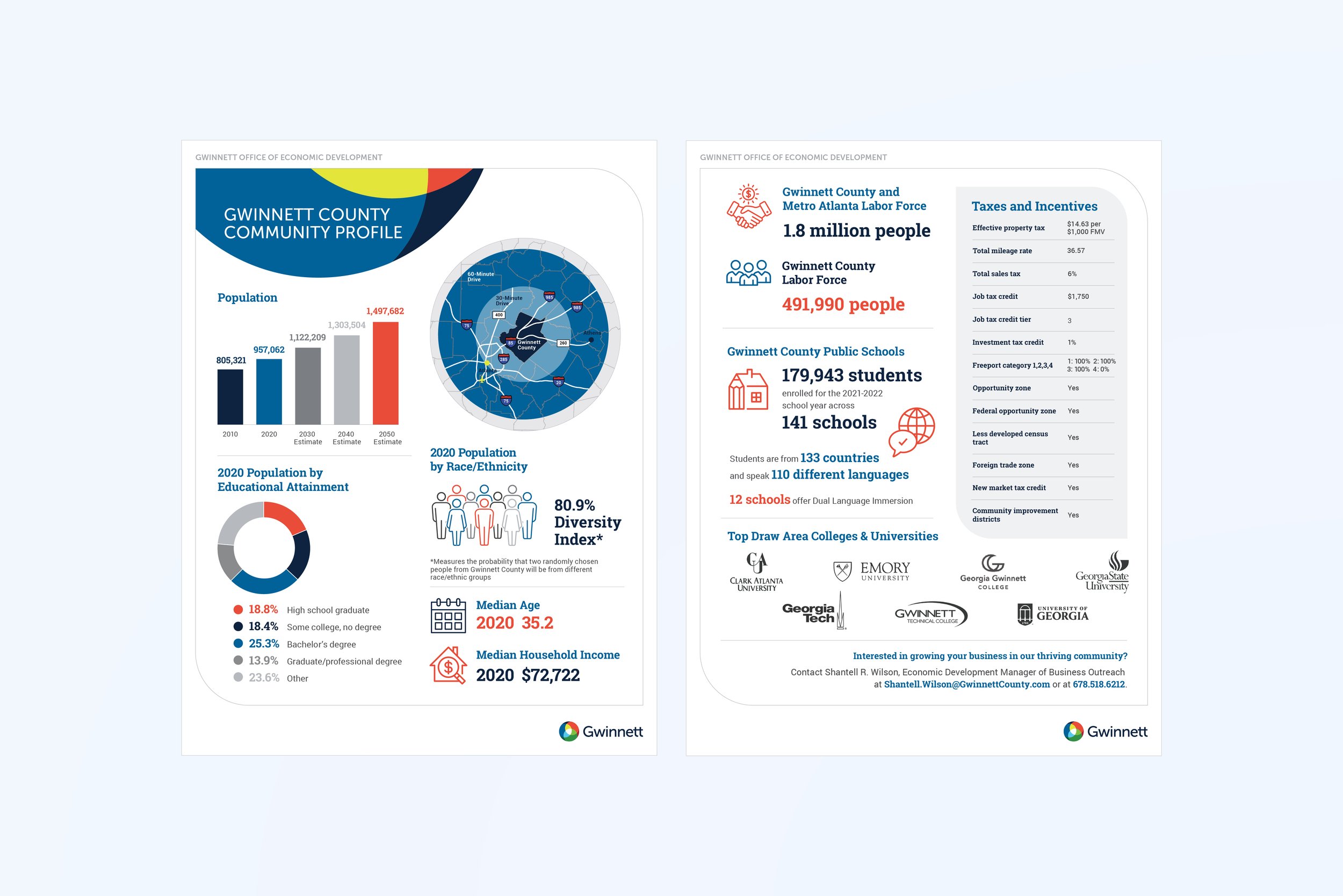 GWT-Portfolio-layout-2-04.jpg