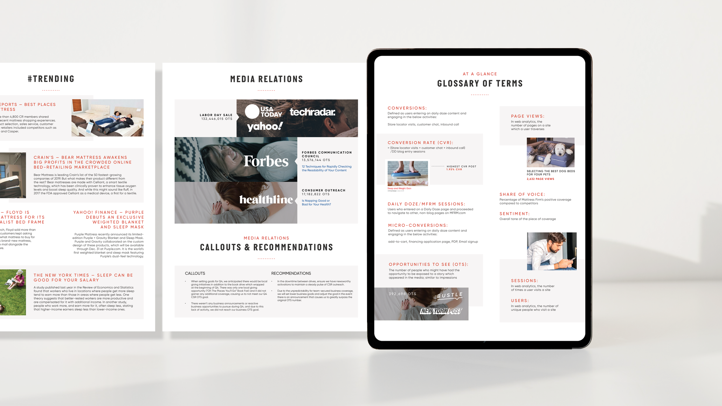 At-A-Glance — PR Report