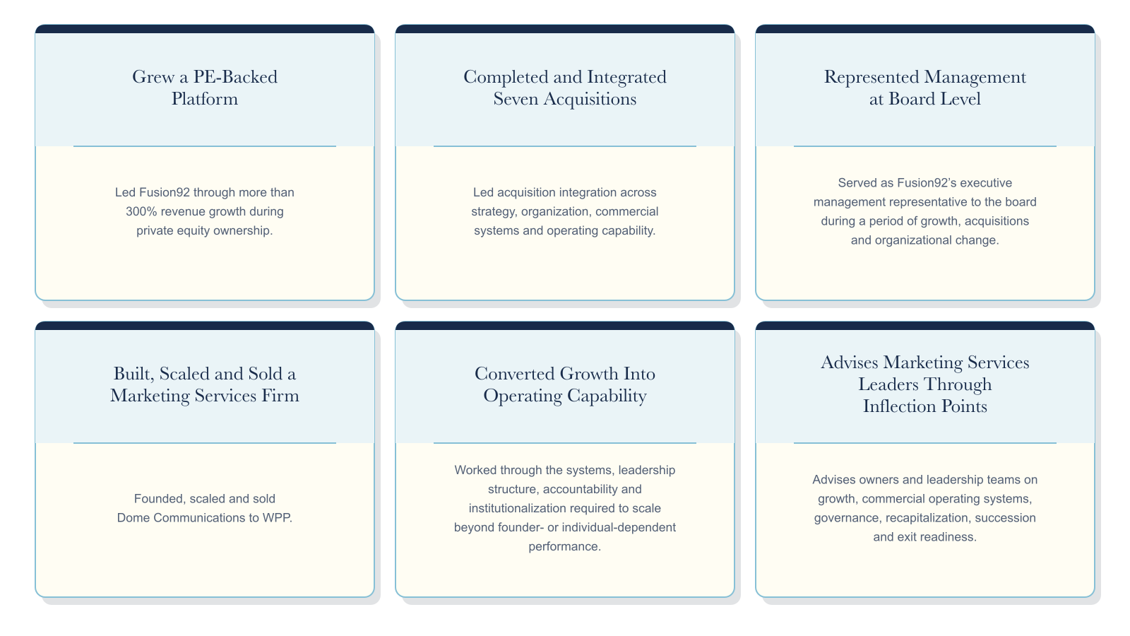 Doug Dome’s marketing services experience: built, scaled, acquired, integrated and sold agencies; led growth under private equity ownership; advised through recapitalization and exit.