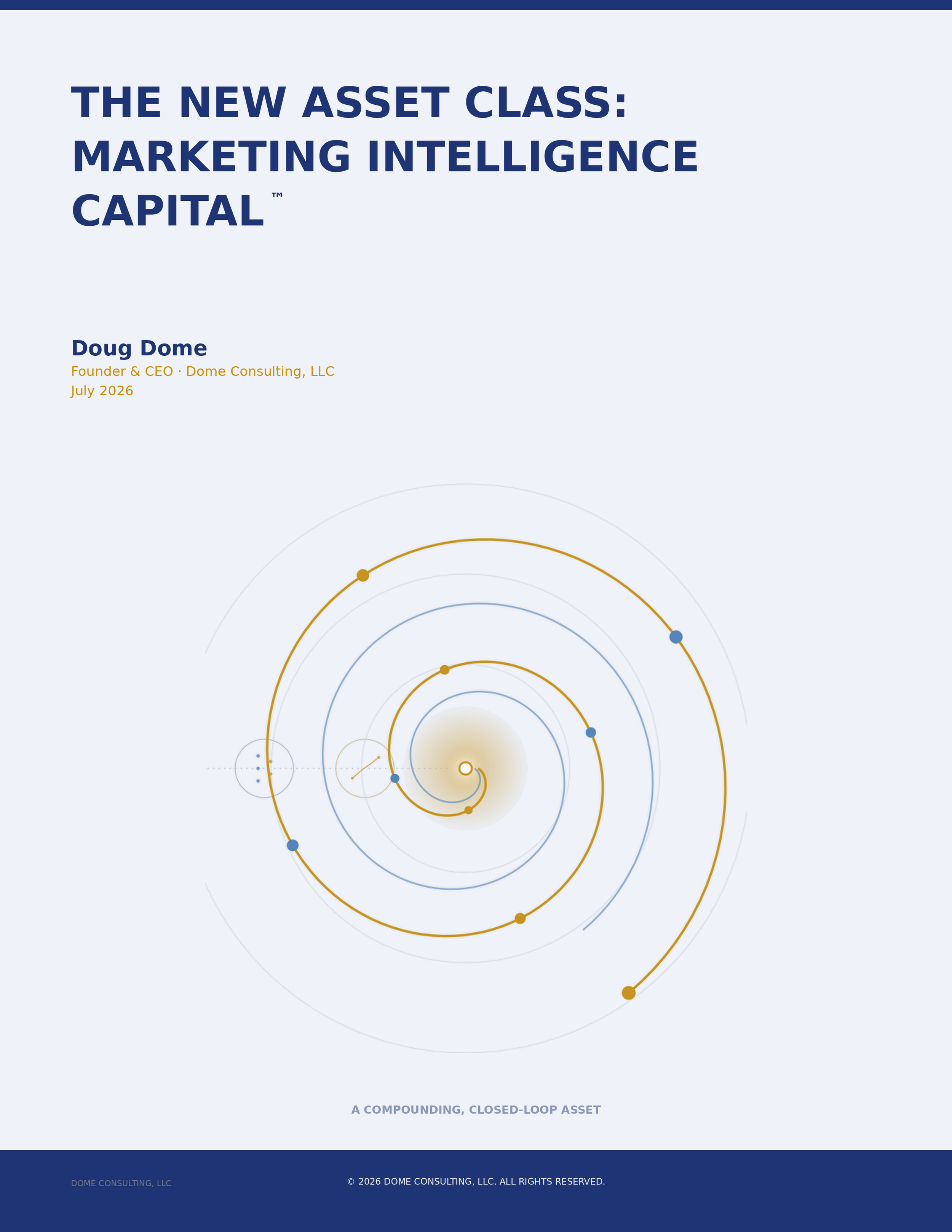 Cover of article titled 'The New Asset Class: Marketing Intelligence Capital' by Doug Dome, founder and CEO of Dome Consulting, LLC, July 2026.