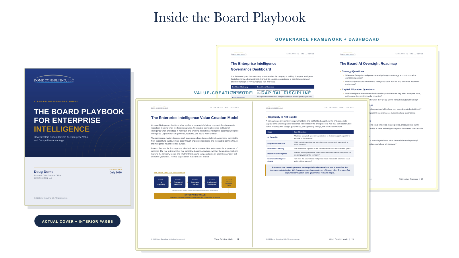 Interior spread preview of The Board Playbook for Enterprise Intelligence.