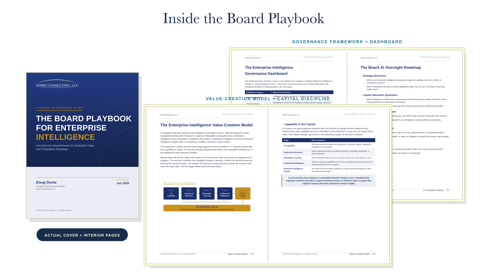 Interior spread preview of The Board Playbook for Enterprise Intelligence.