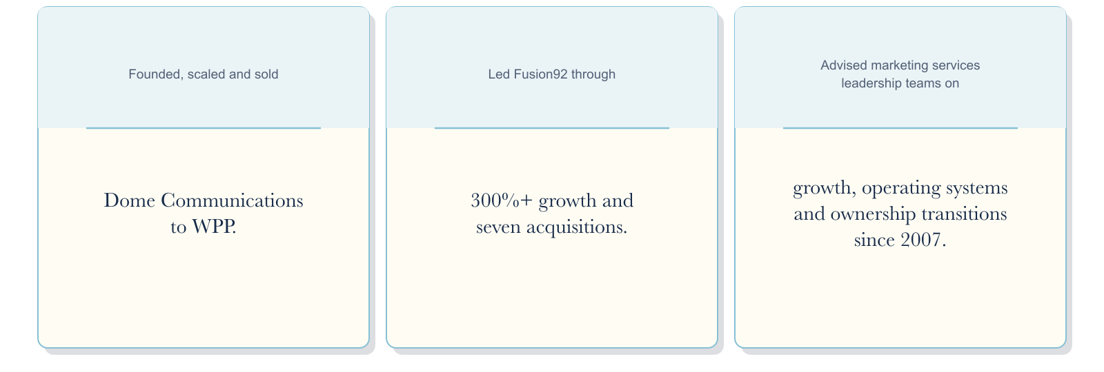 Doug Dome’s marketing services experience: built, scaled, acquired, integrated and sold agencies; led growth under private equity ownership; advised through recapitalization and exit.