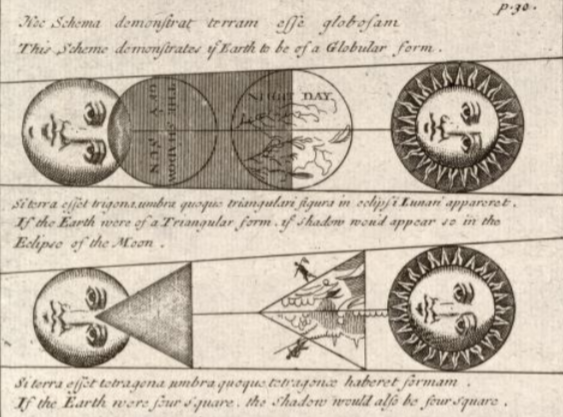 ALERT! The EARTH Has NEVER BEEN FLAT!