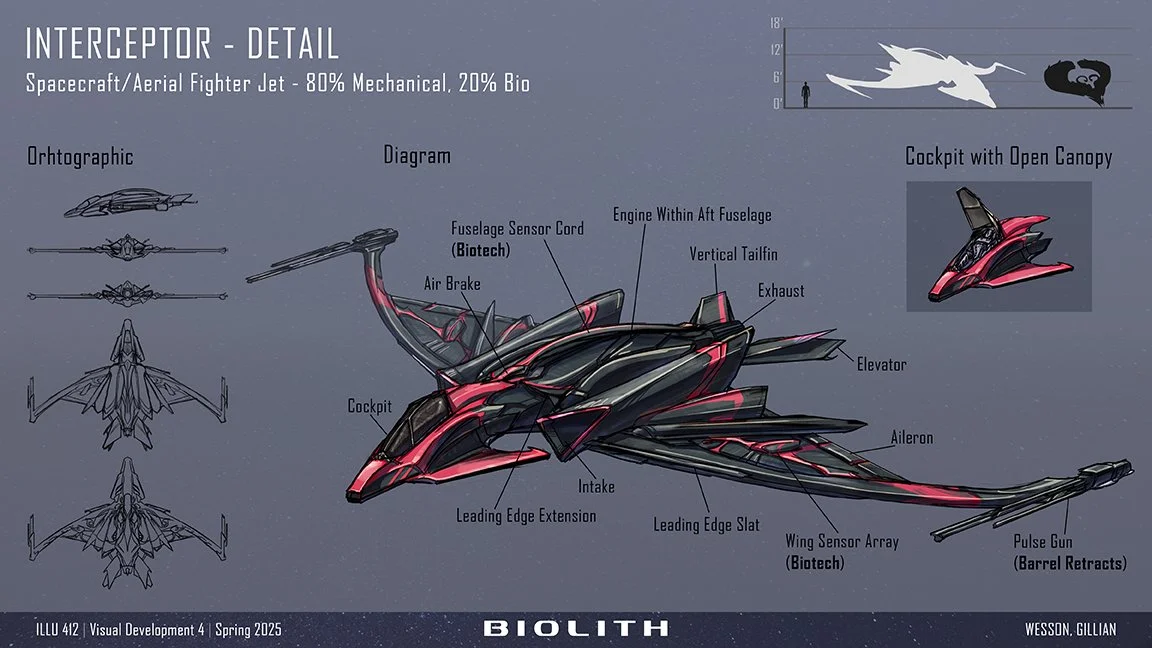 Senior Thesis - Interceptor Diagram