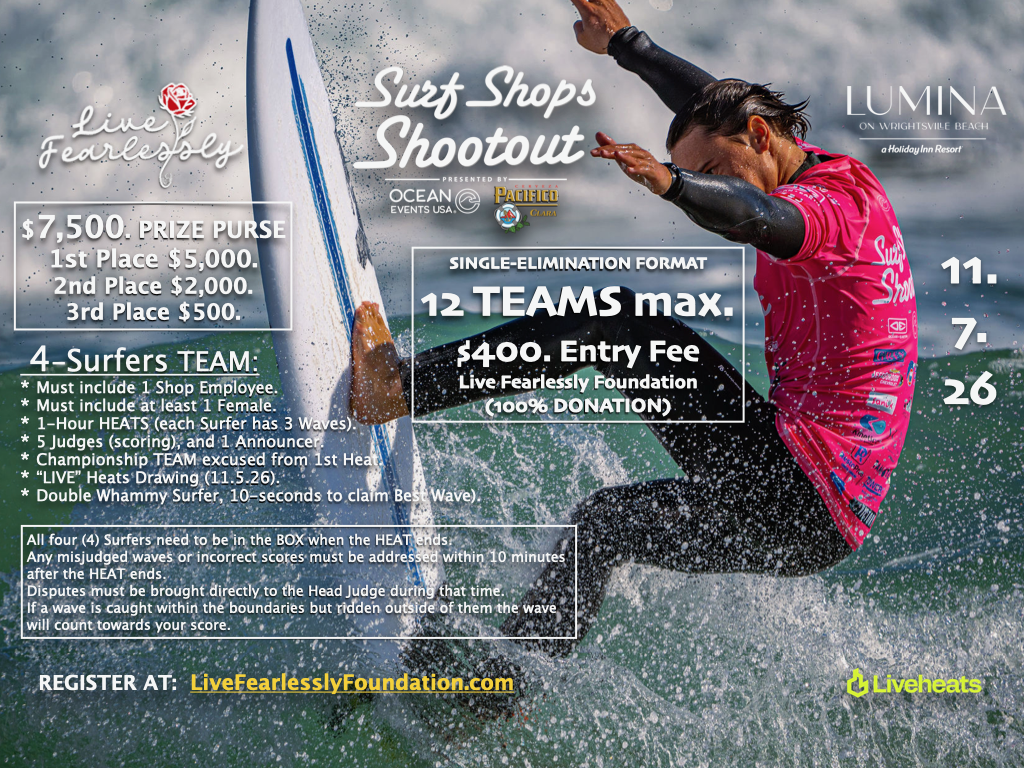 Surf shops shootout