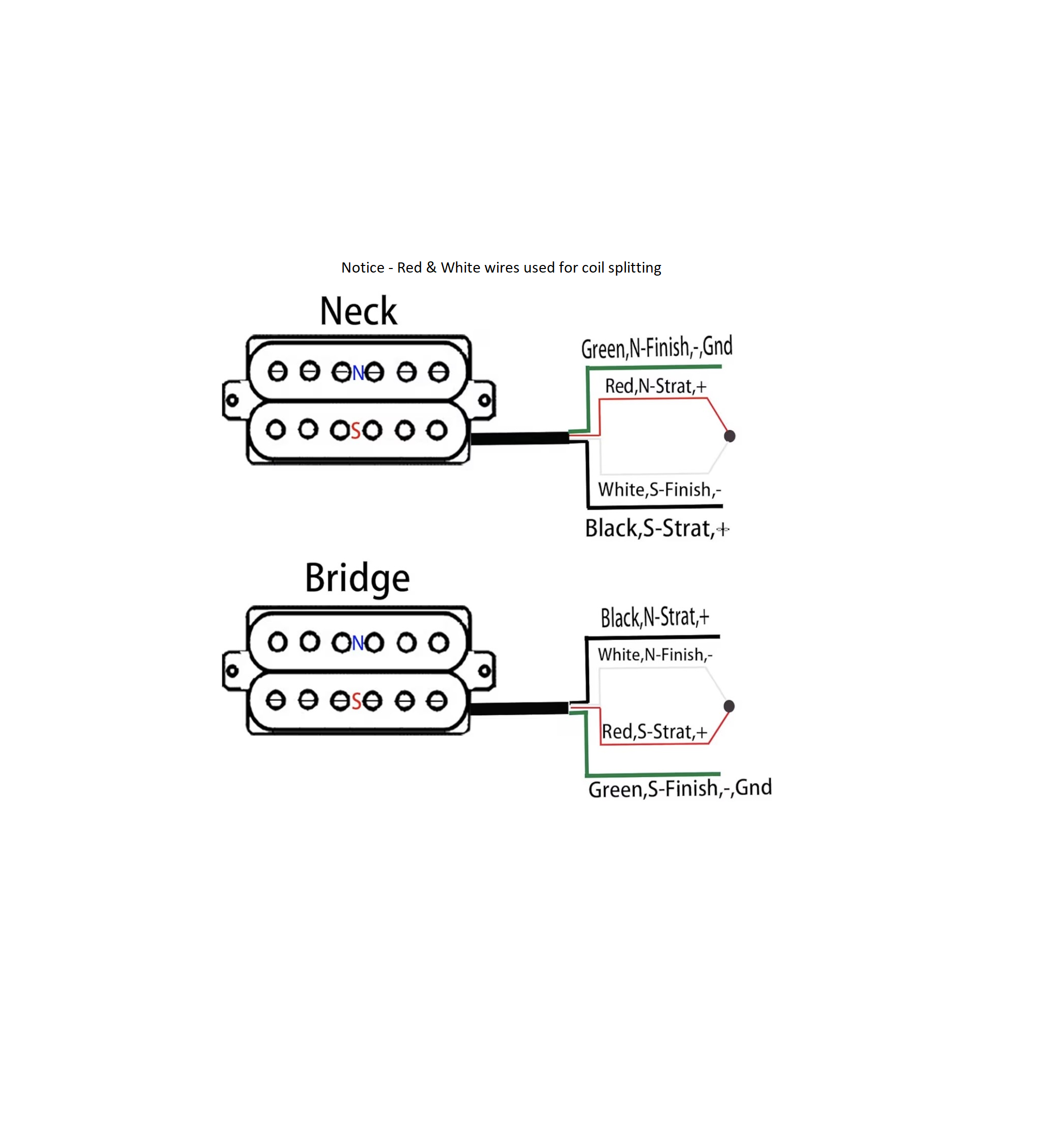 Hot Rod Humbucker Wiring Diagram 2.png