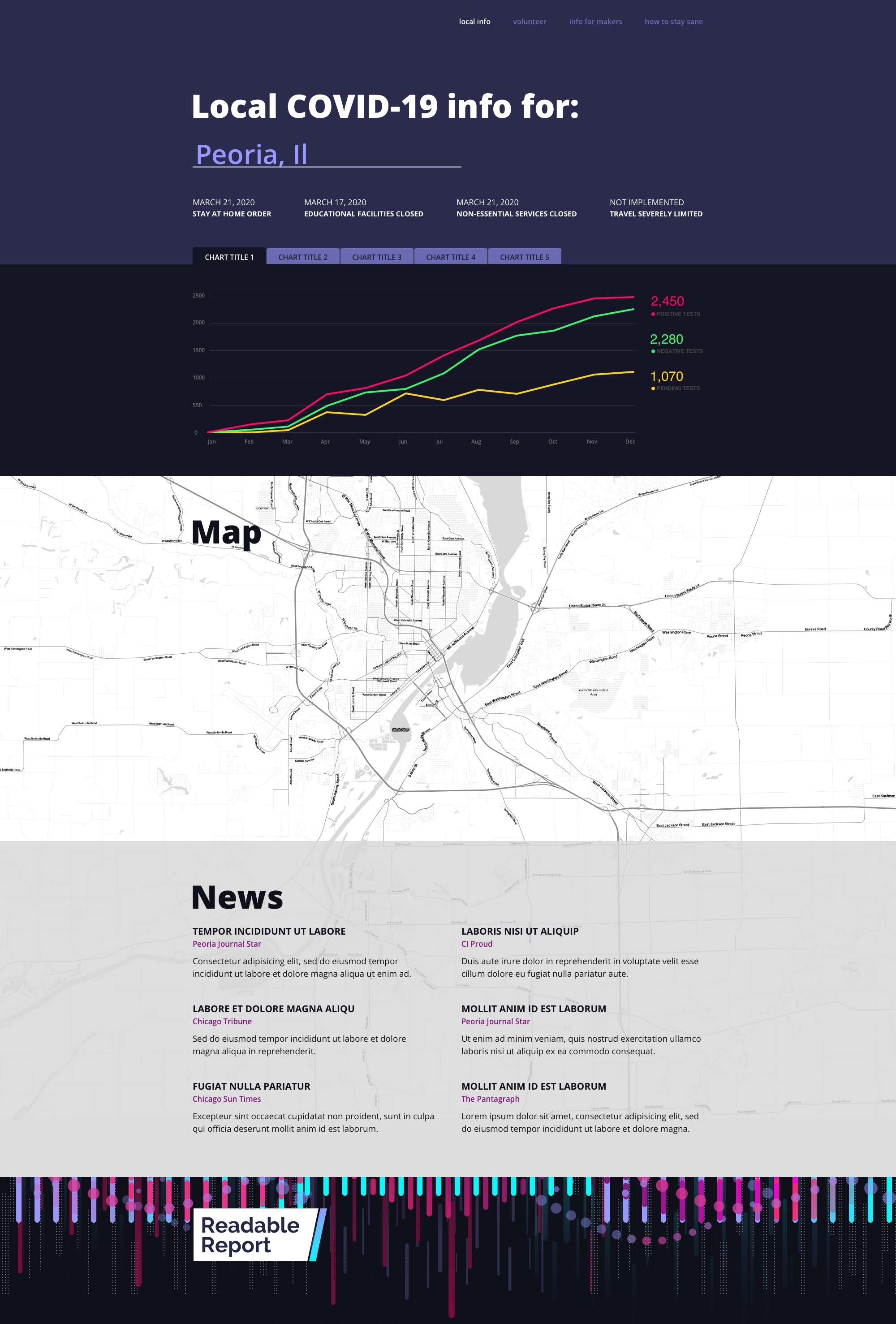 iterations-covid-tracker-5.png