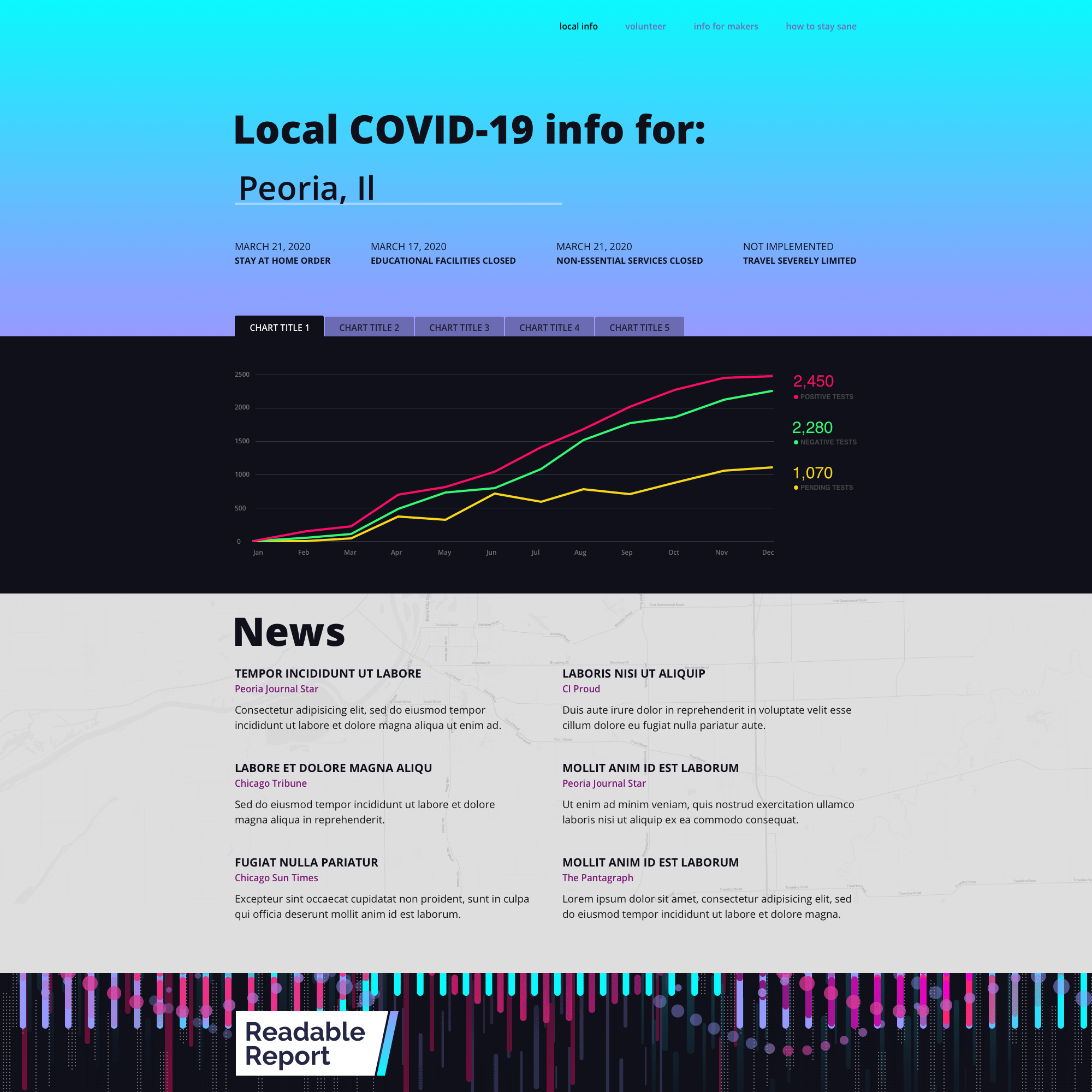 iterations-covid-tracker-3.png