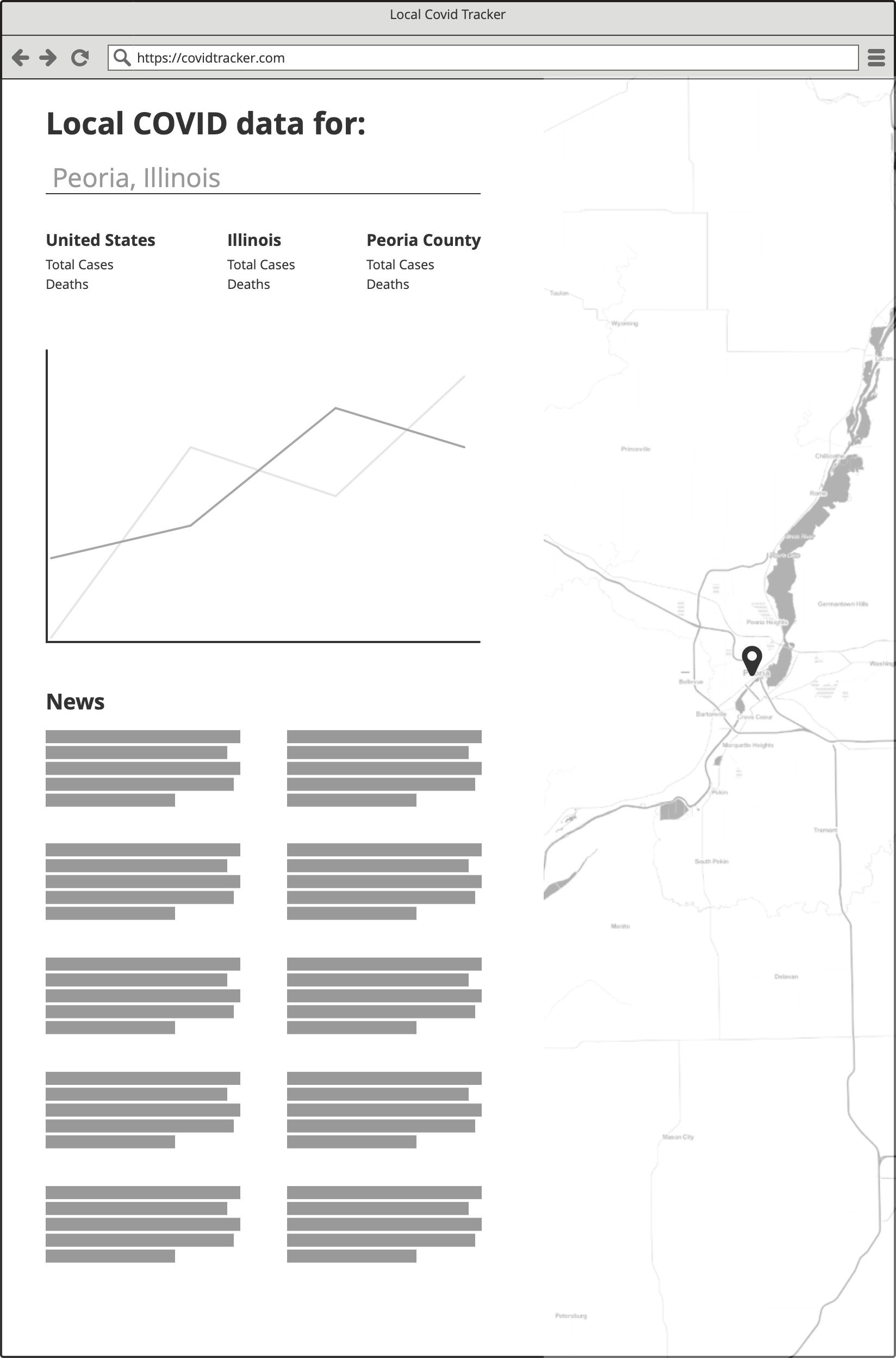 wireframe-covid-tracker-4.png