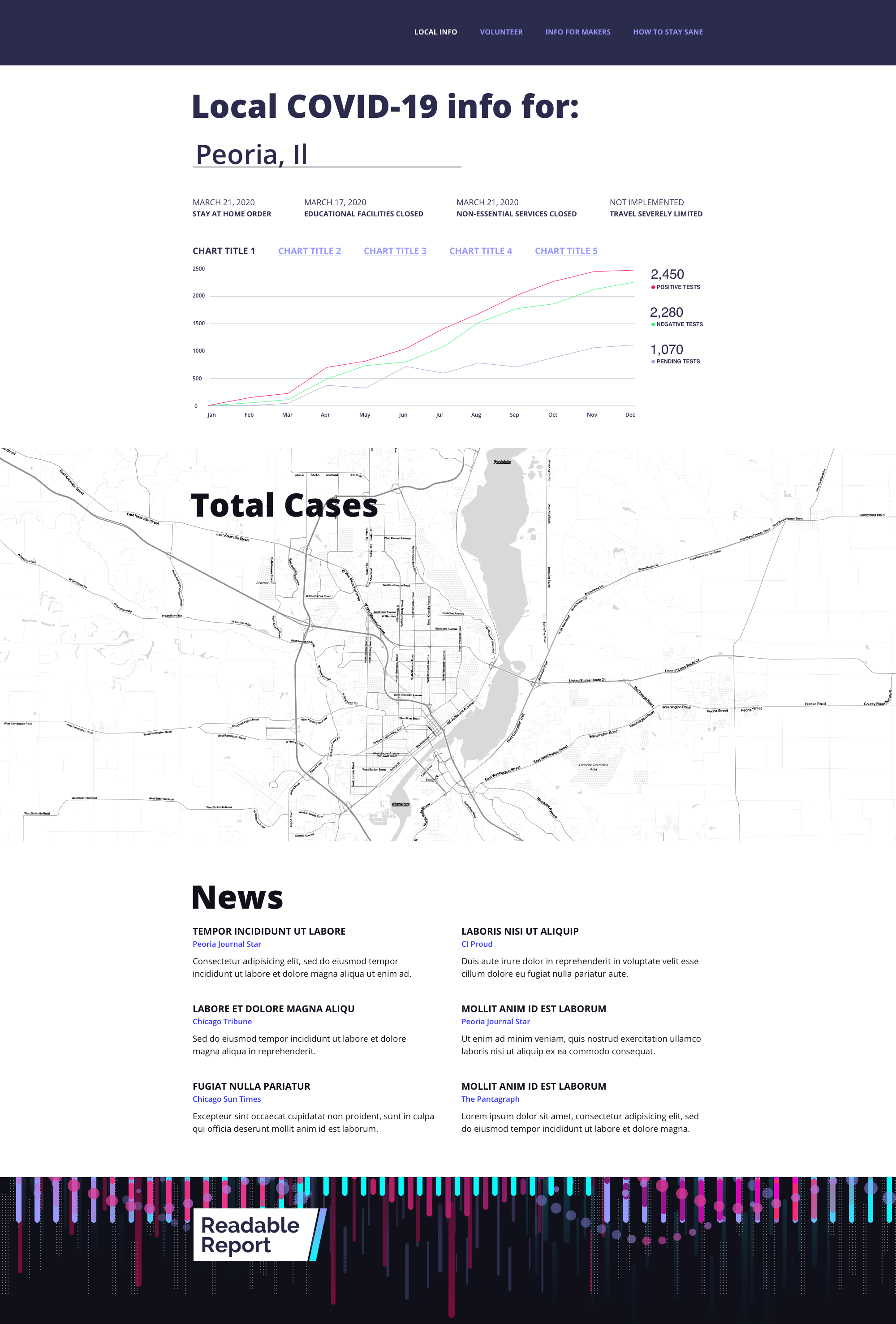 iterations-covid-tracker-6.png