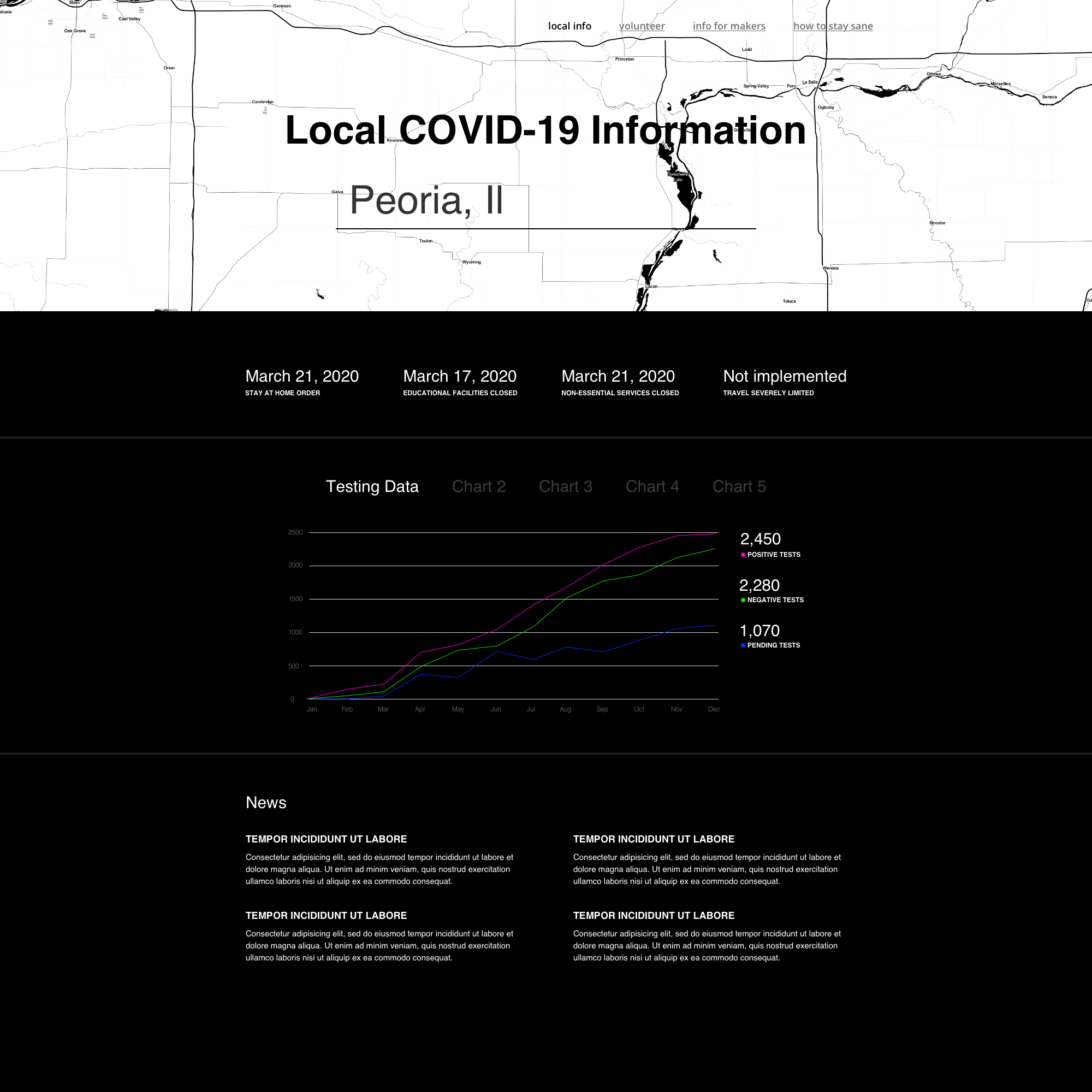 iterations-covid-tracker-4.png