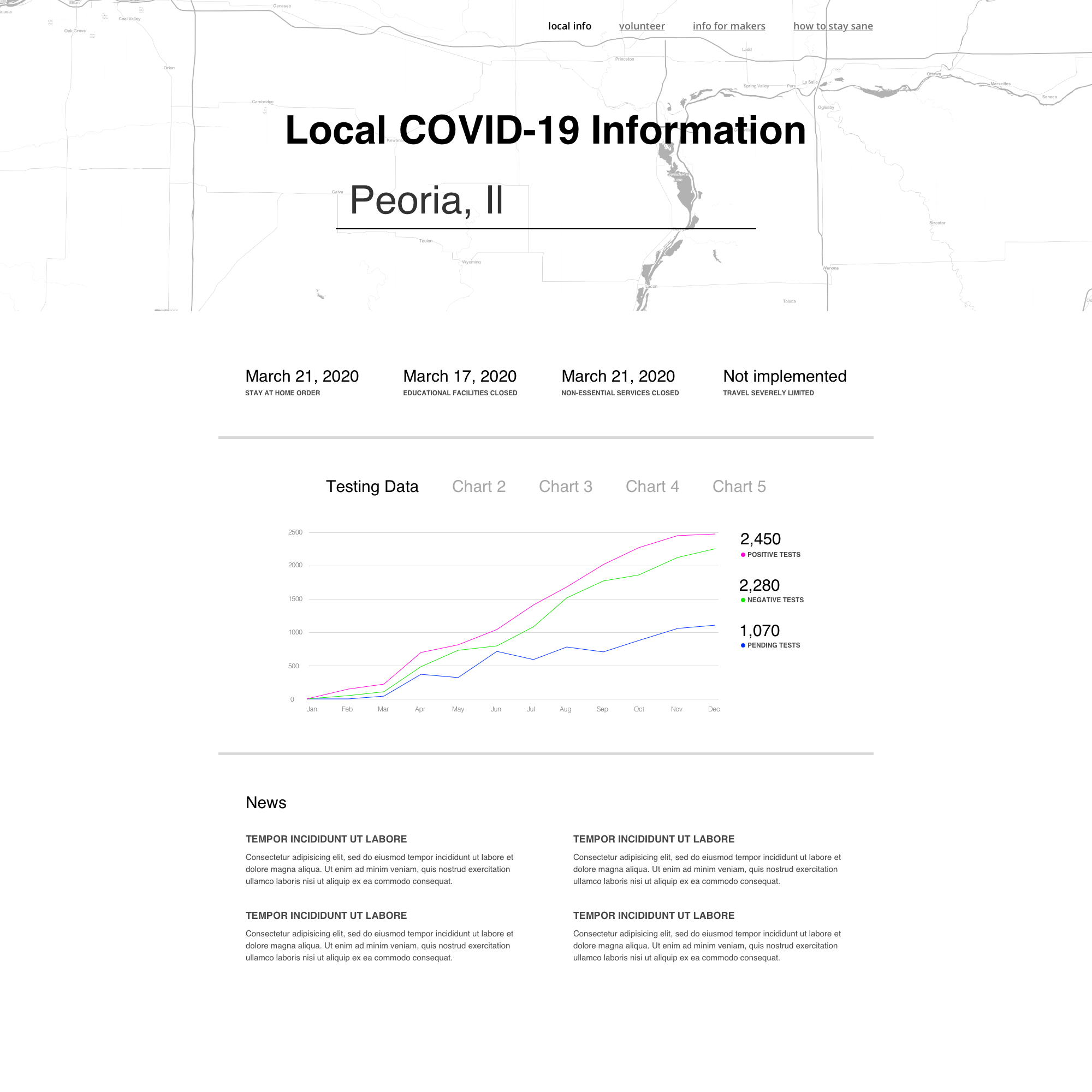iterations-covid-tracker-1.png