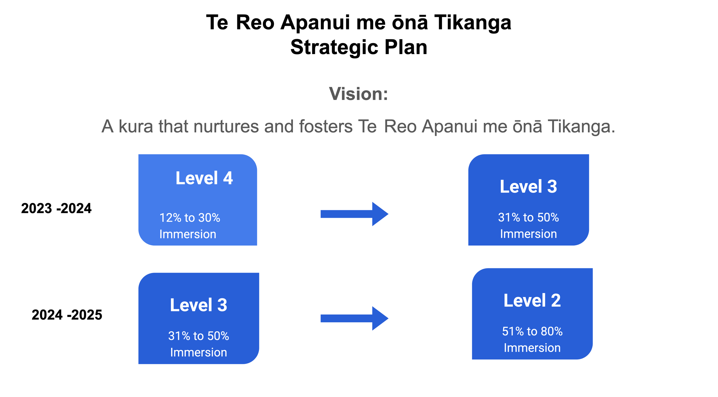 Screenshot 2025-03-03 at 2.41.45 PM.png