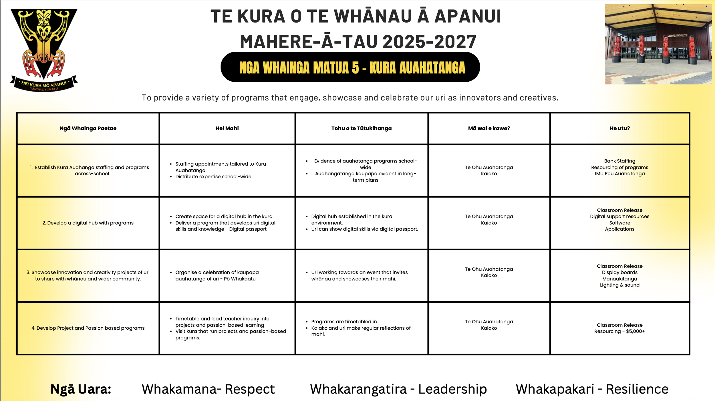 Screenshot 2025-08-05 at 5.40.34 PM.png