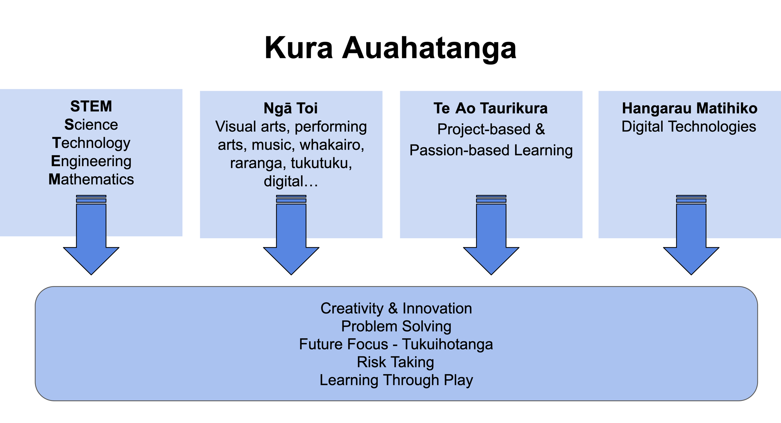 Screenshot 2025-03-03 at 2.41.26 PM.png