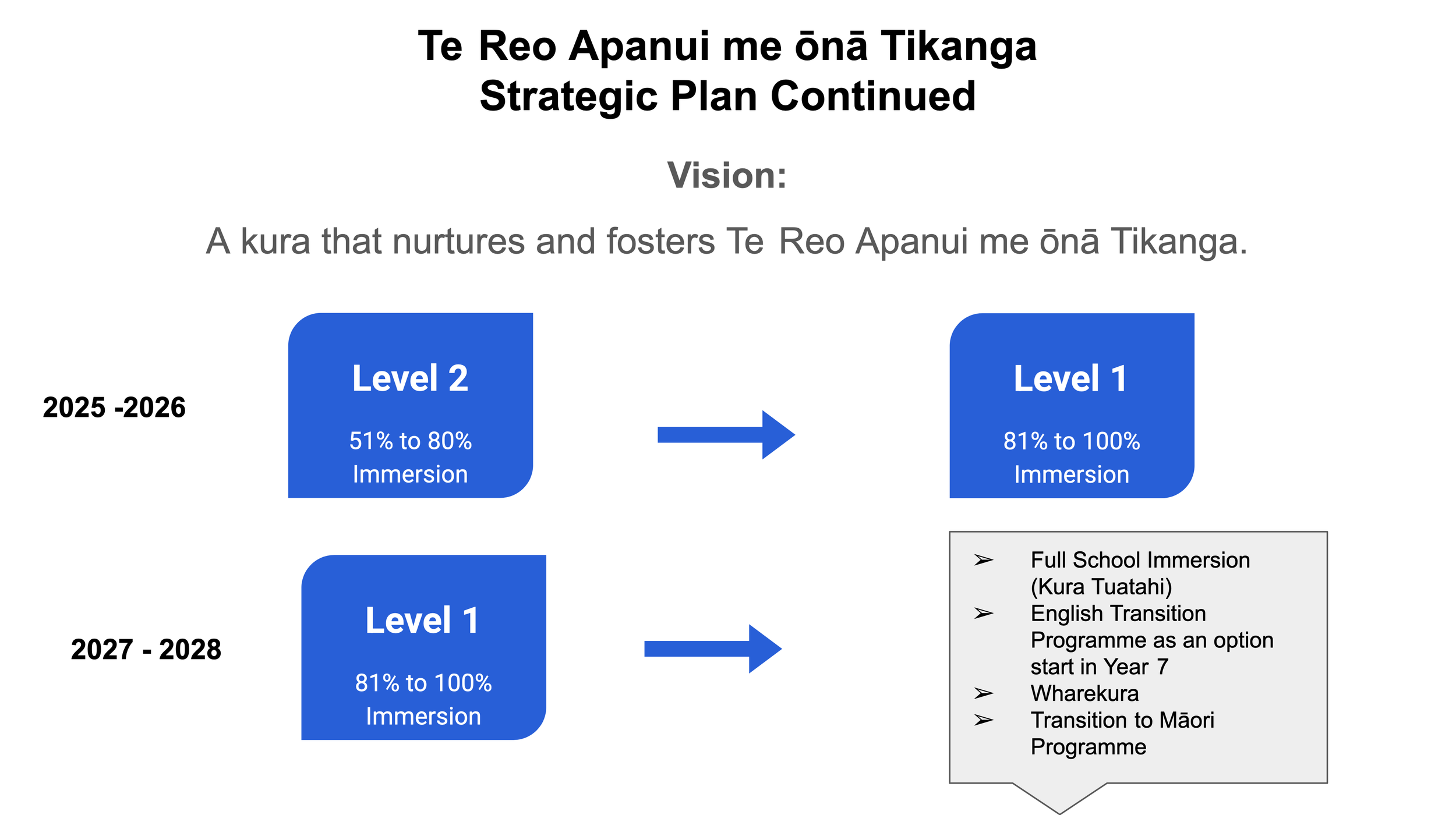 Screenshot 2025-03-03 at 2.41.53 PM.png