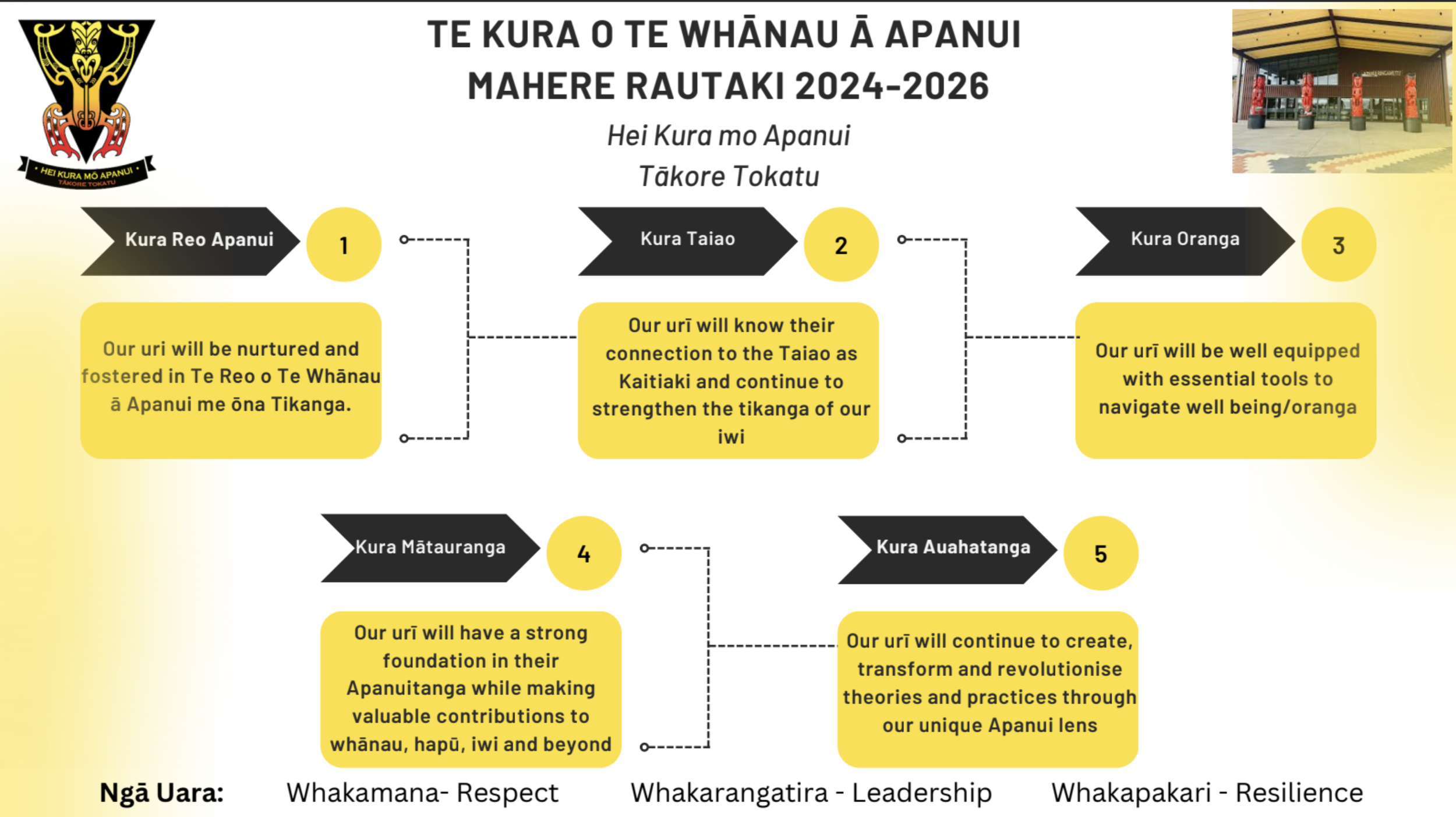 Screenshot 2025-03-03 at 2.42.00 PM.png