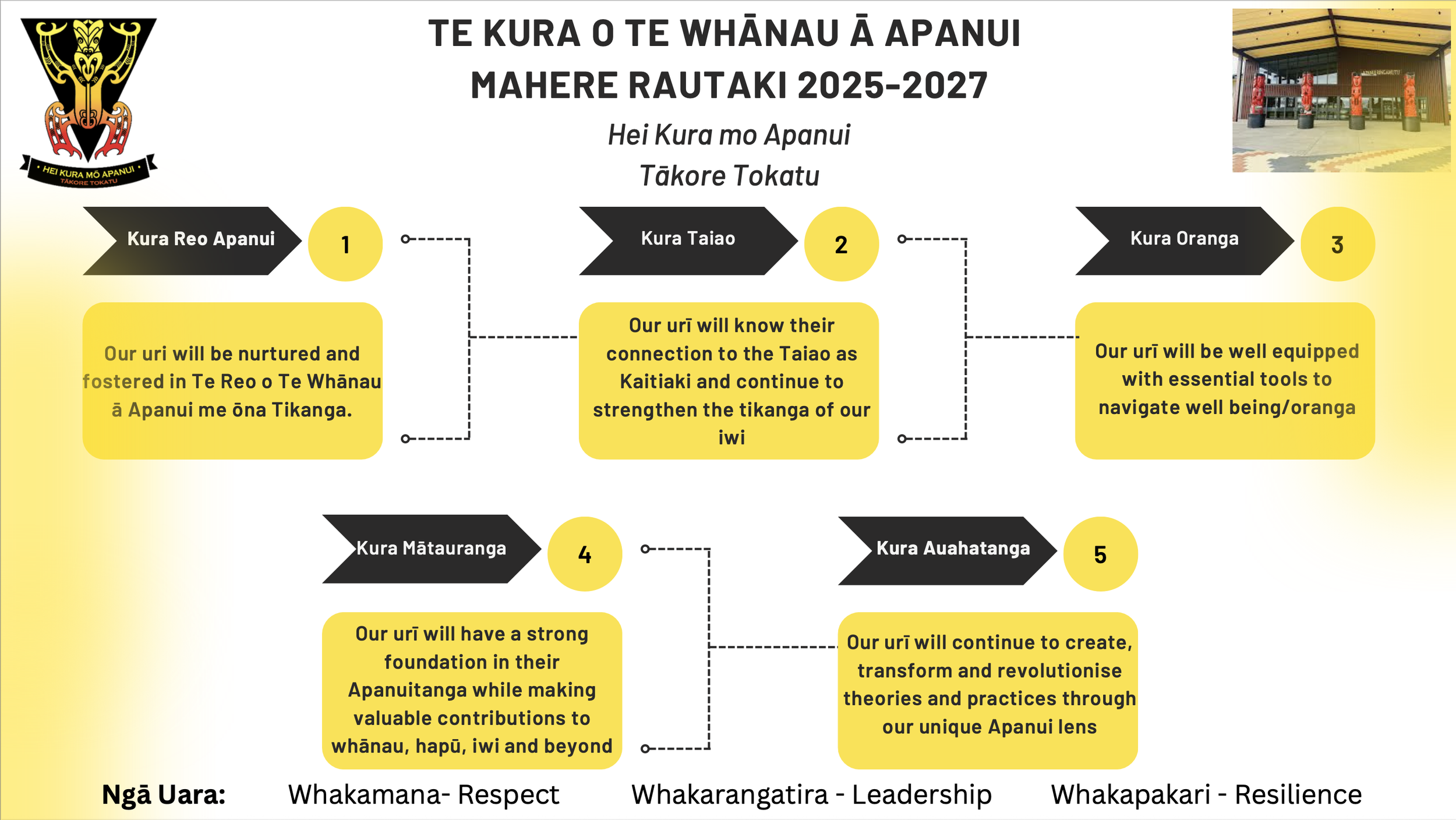 Screenshot 2025-08-05 at 5.38.43 PM.png