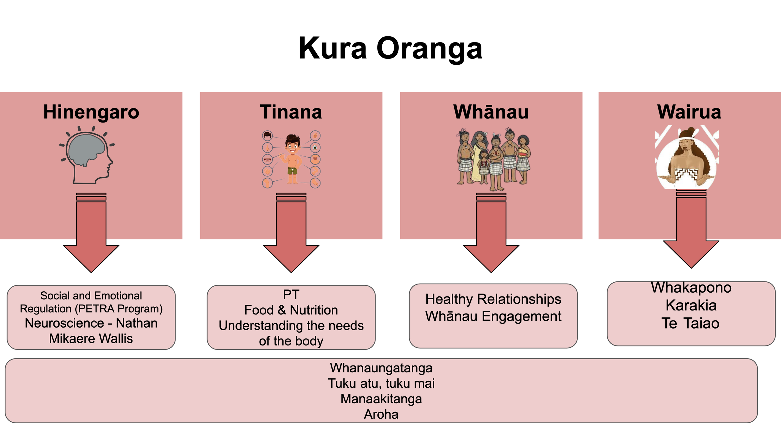 Screenshot 2025-03-03 at 2.41.11 PM.png