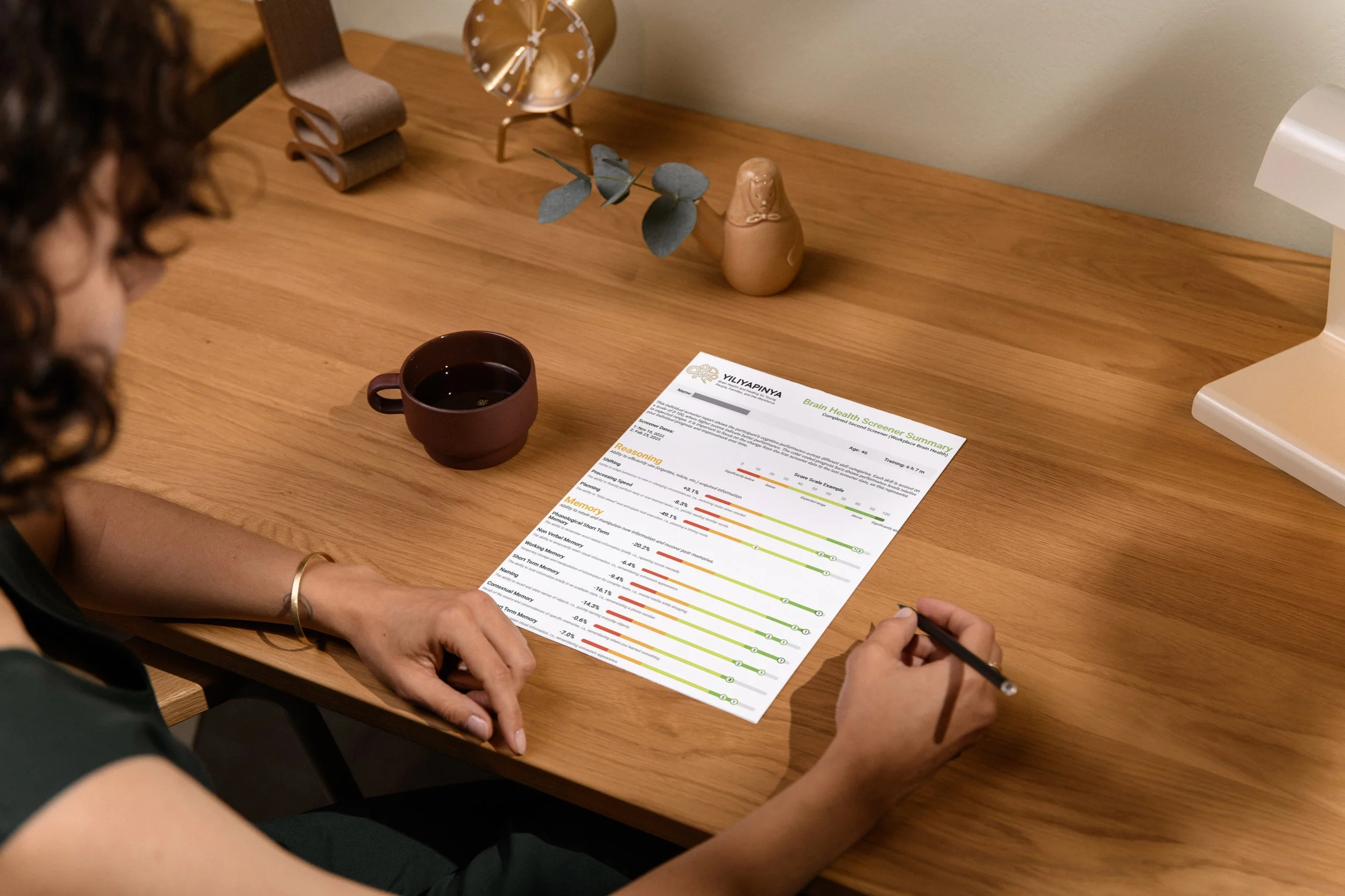 Person reviewing a dynamic report