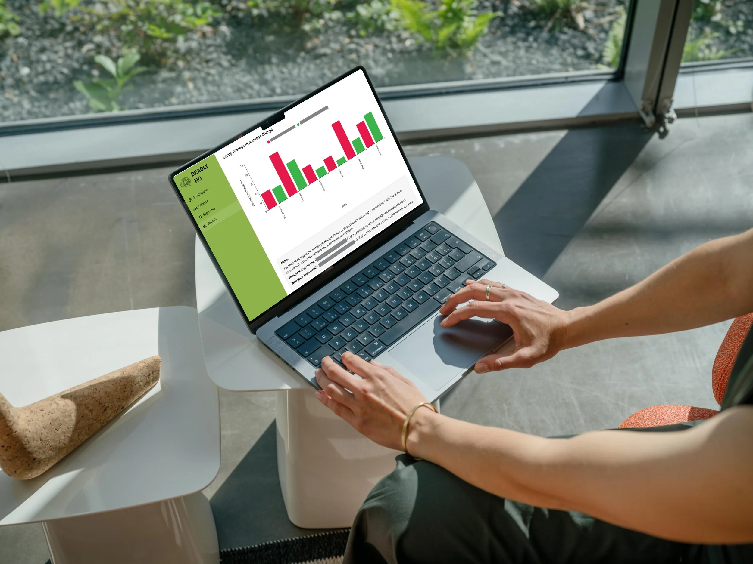 Woman reviewing Report in Yiliyapinya's dashboard