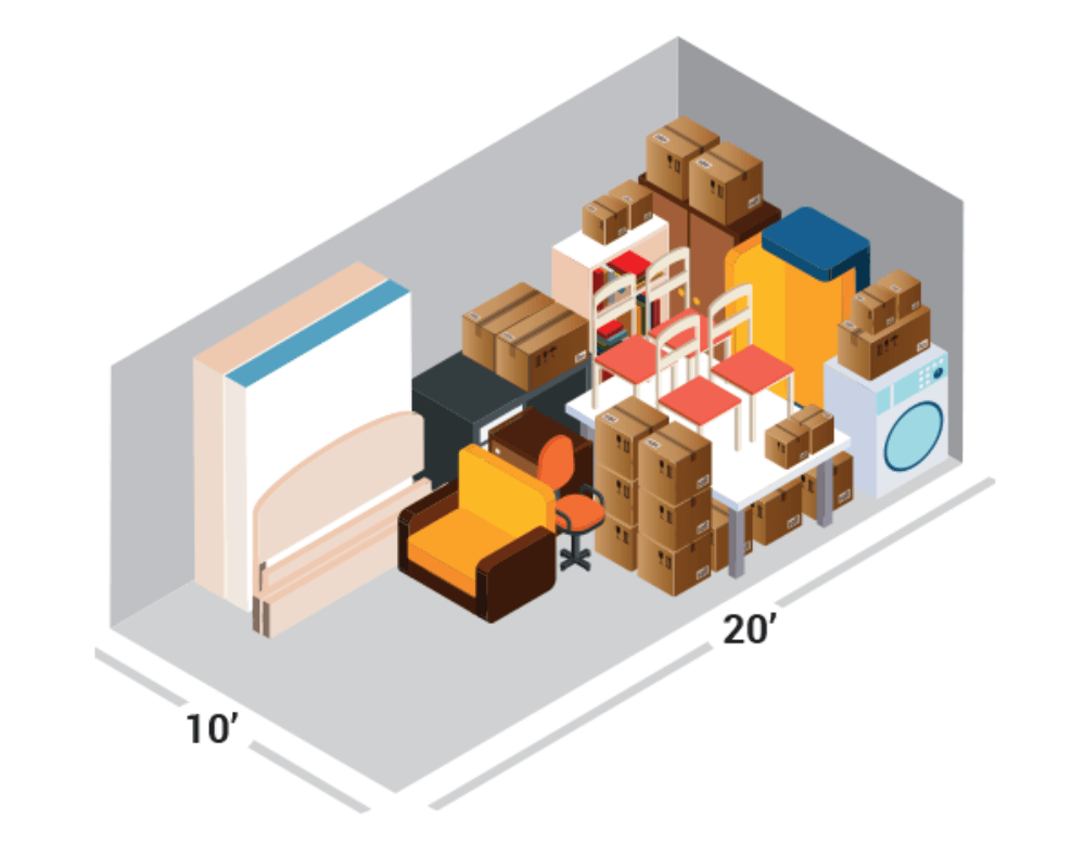 Storage Unit Features & Sizes | Lawson Self Storage Roanoke — Lawson ...