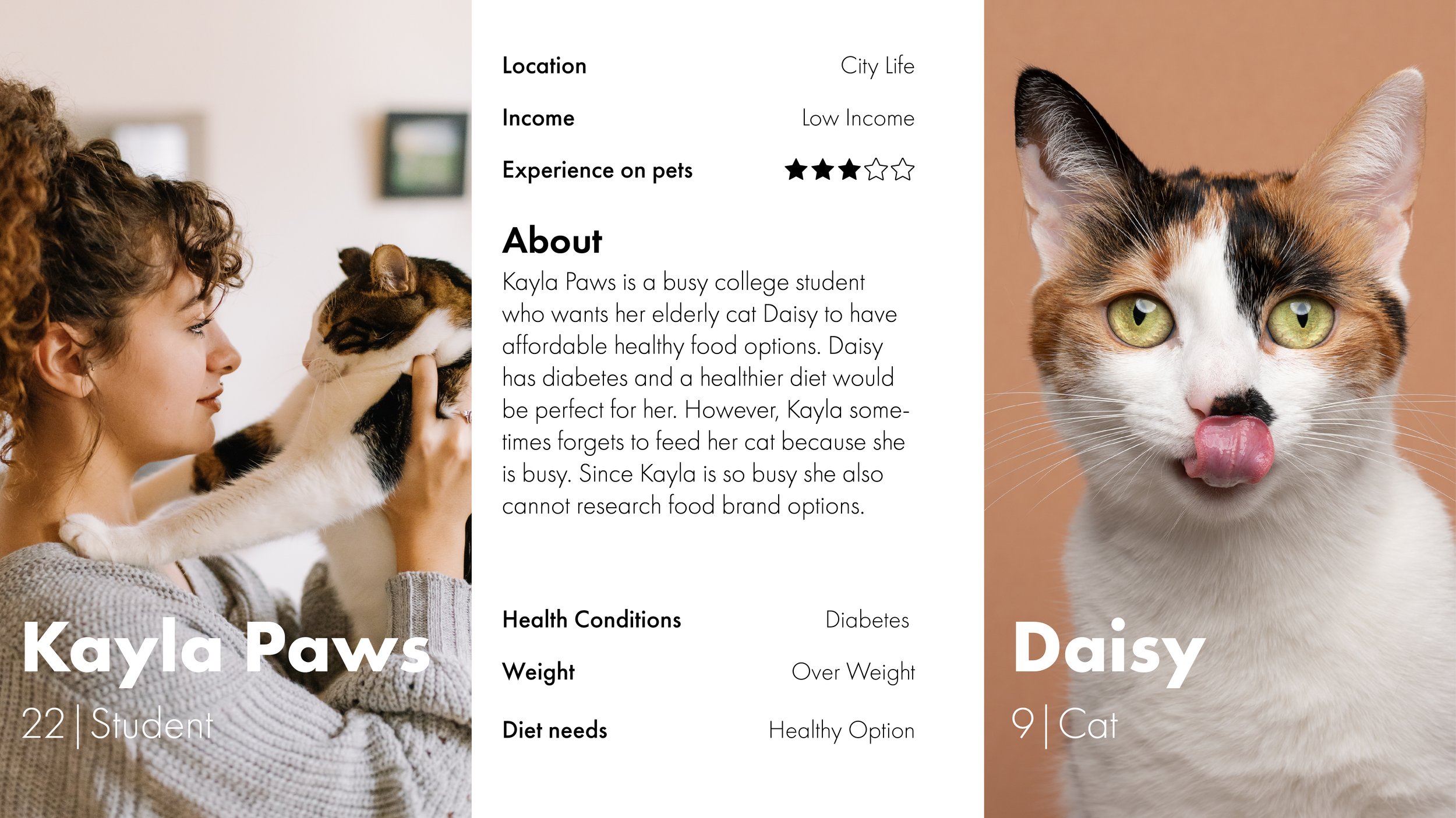 Pet Delievery Food App Users Profile-01.jpg
