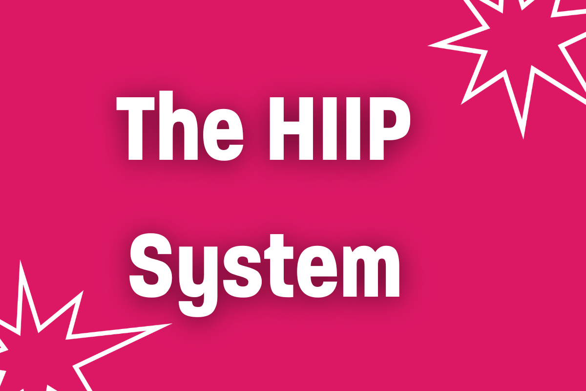 The HIIP System: A Productivity Framework for High-Intensity Work