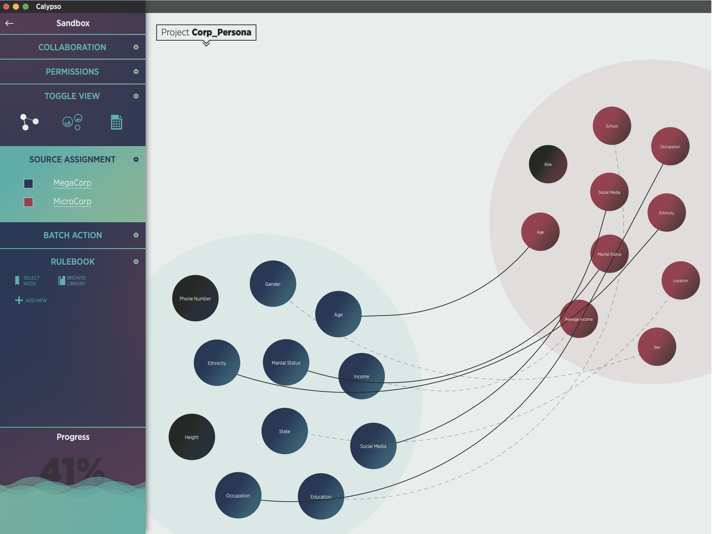 After the data is filtered by relevance, Malory shifts to the Node View of the data; Calypso has automatically identified relationships and connections between the two sources of data, MegaCorp and MicroCorp, which are then linked according to their