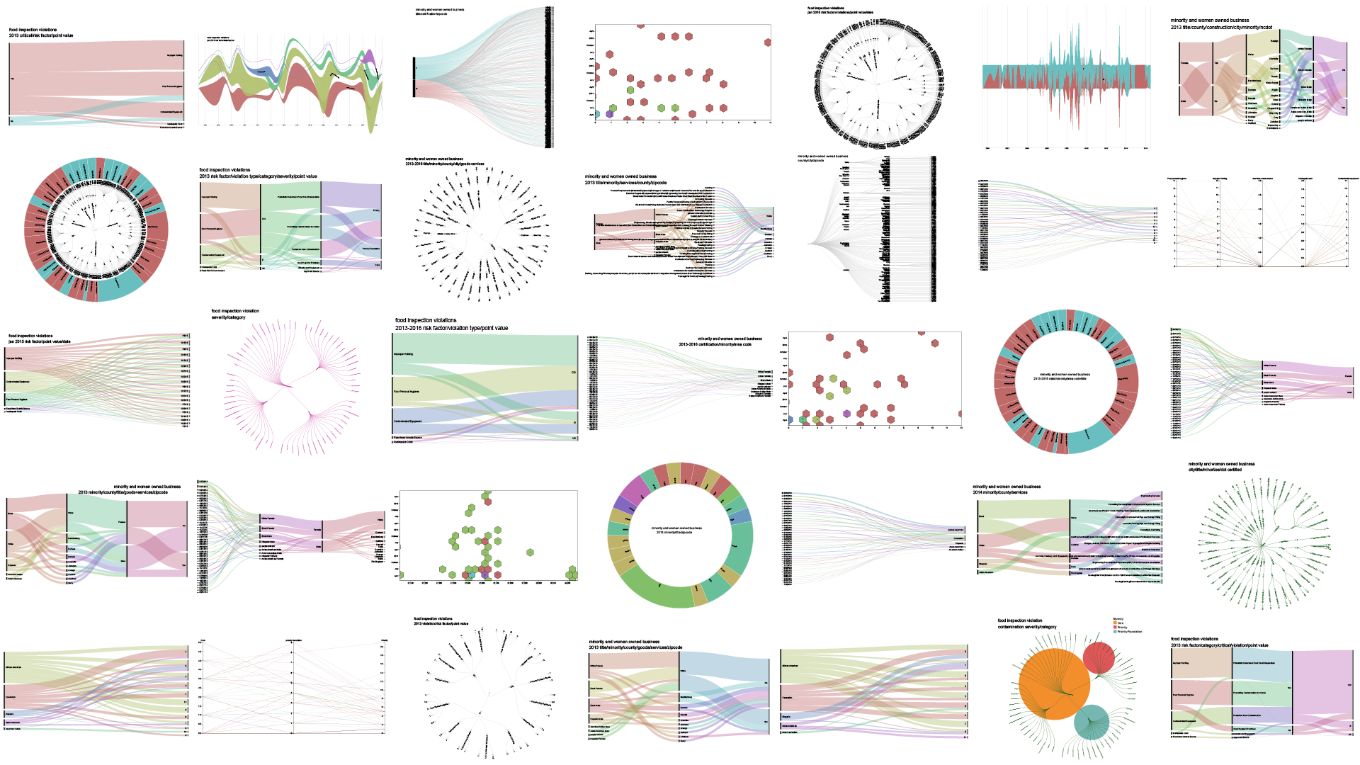 dataviz trials 1-01.png