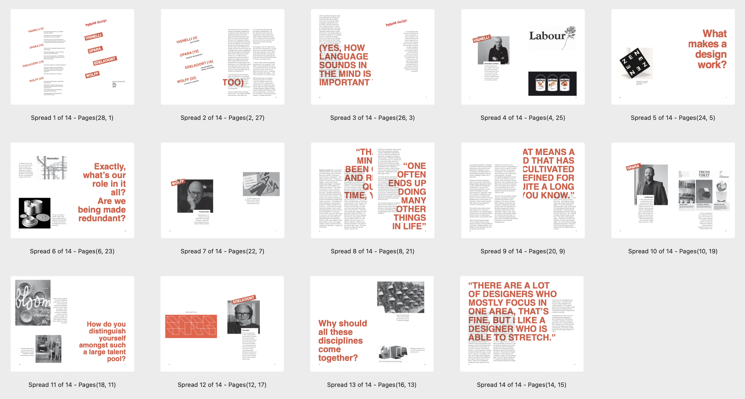 Hybrid Zine Contact Sheet.png