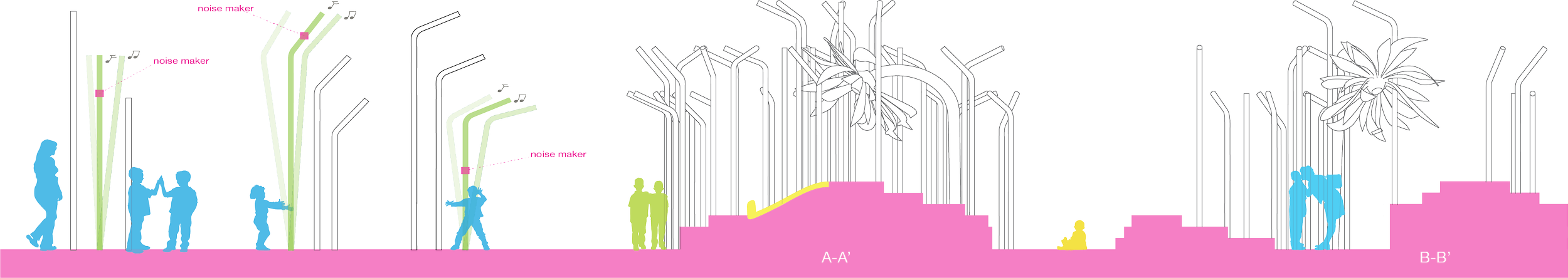 LTLPP_Mound Section Elevations.png