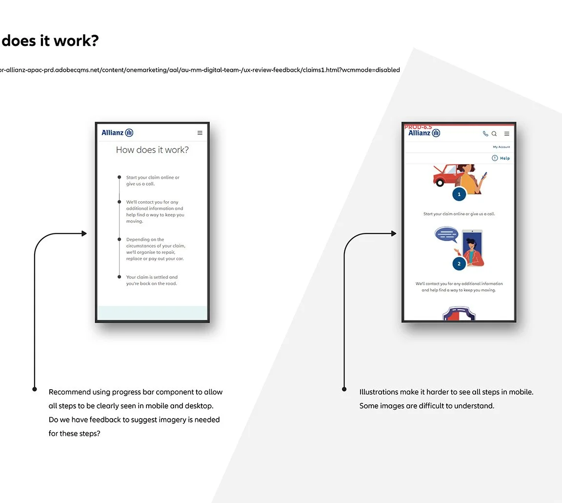 examples of layouts tested