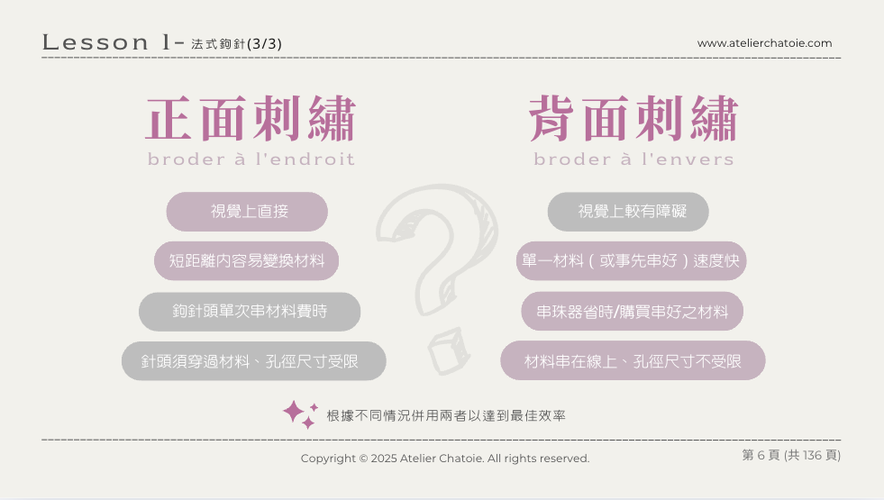 Lesson 1-2: 法式鉤針與其他鉤針比較