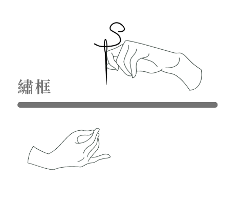 ＊正確姿勢的重要性＊