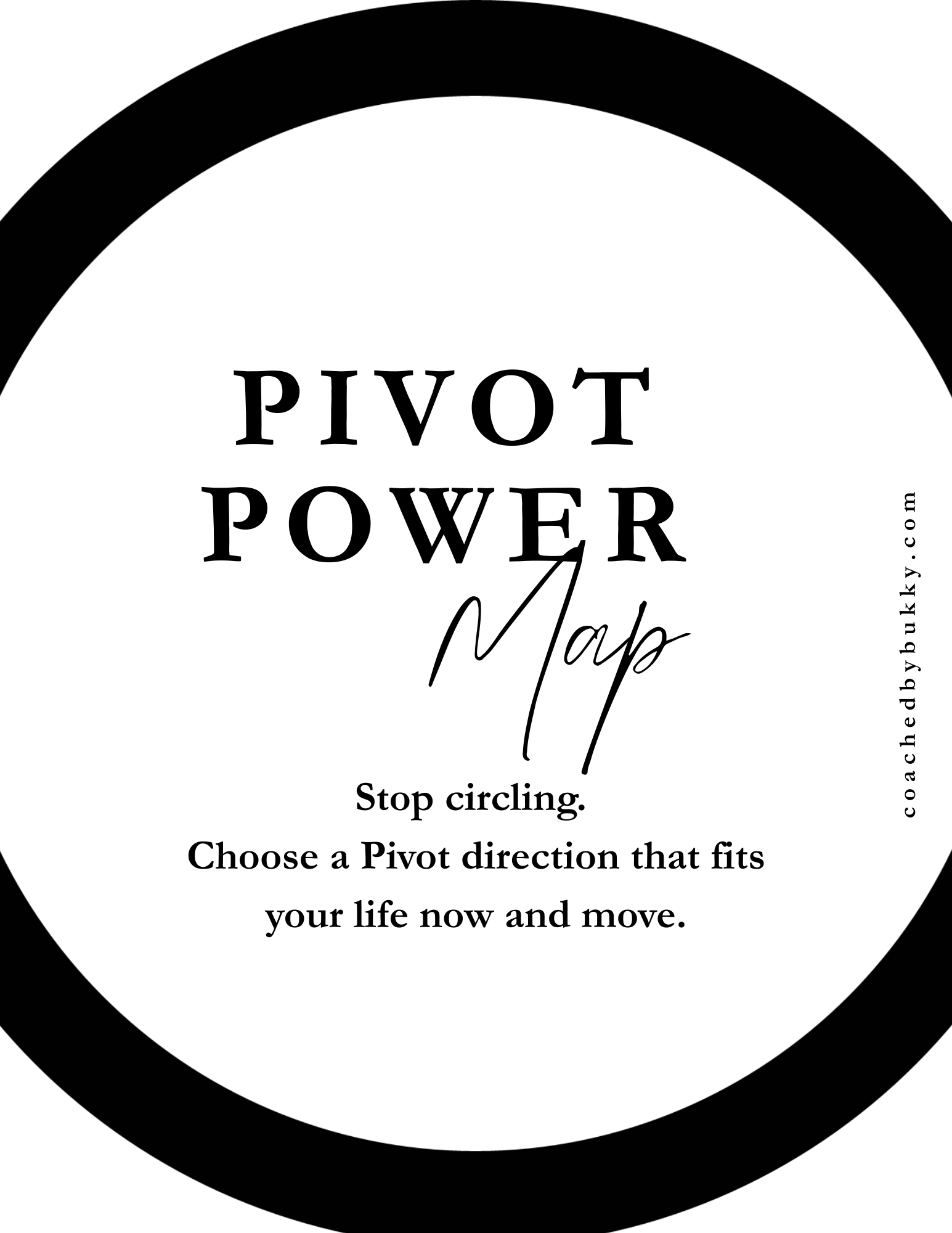 The Career Pivot Power Map: How to Choose Your Direction in 10 Minutes